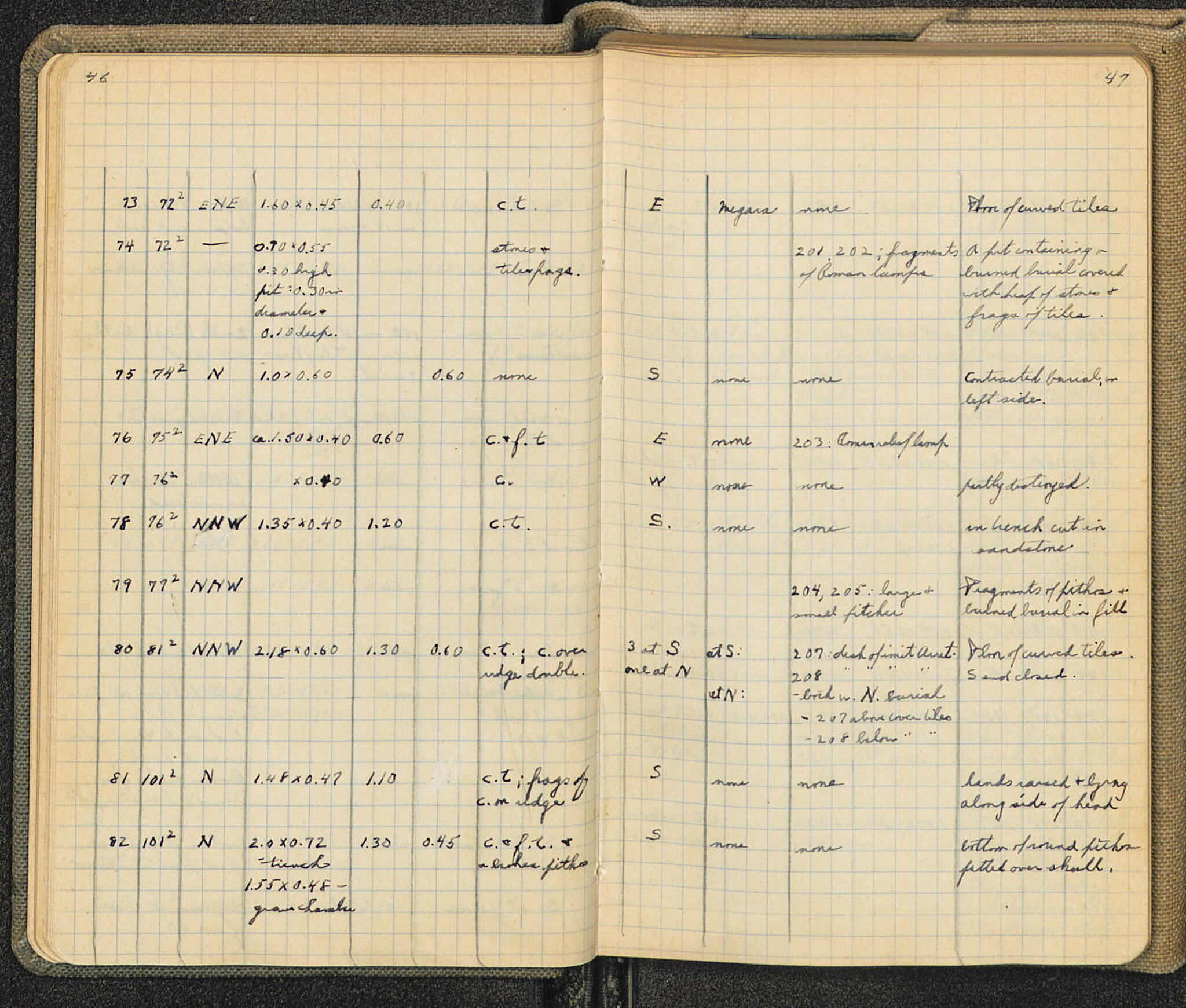 Notebook Spread