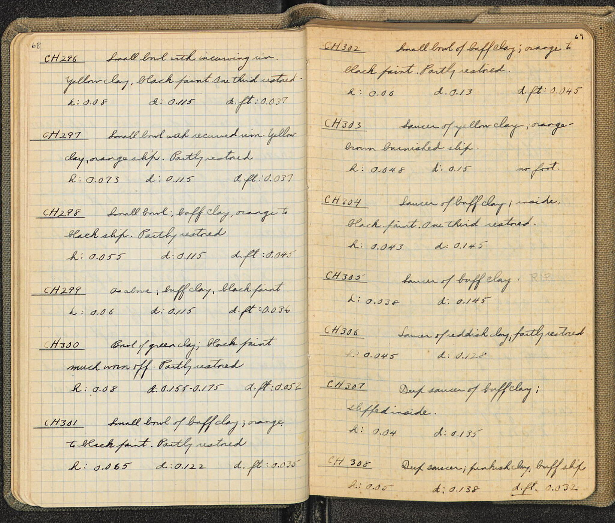 Notebook Spread