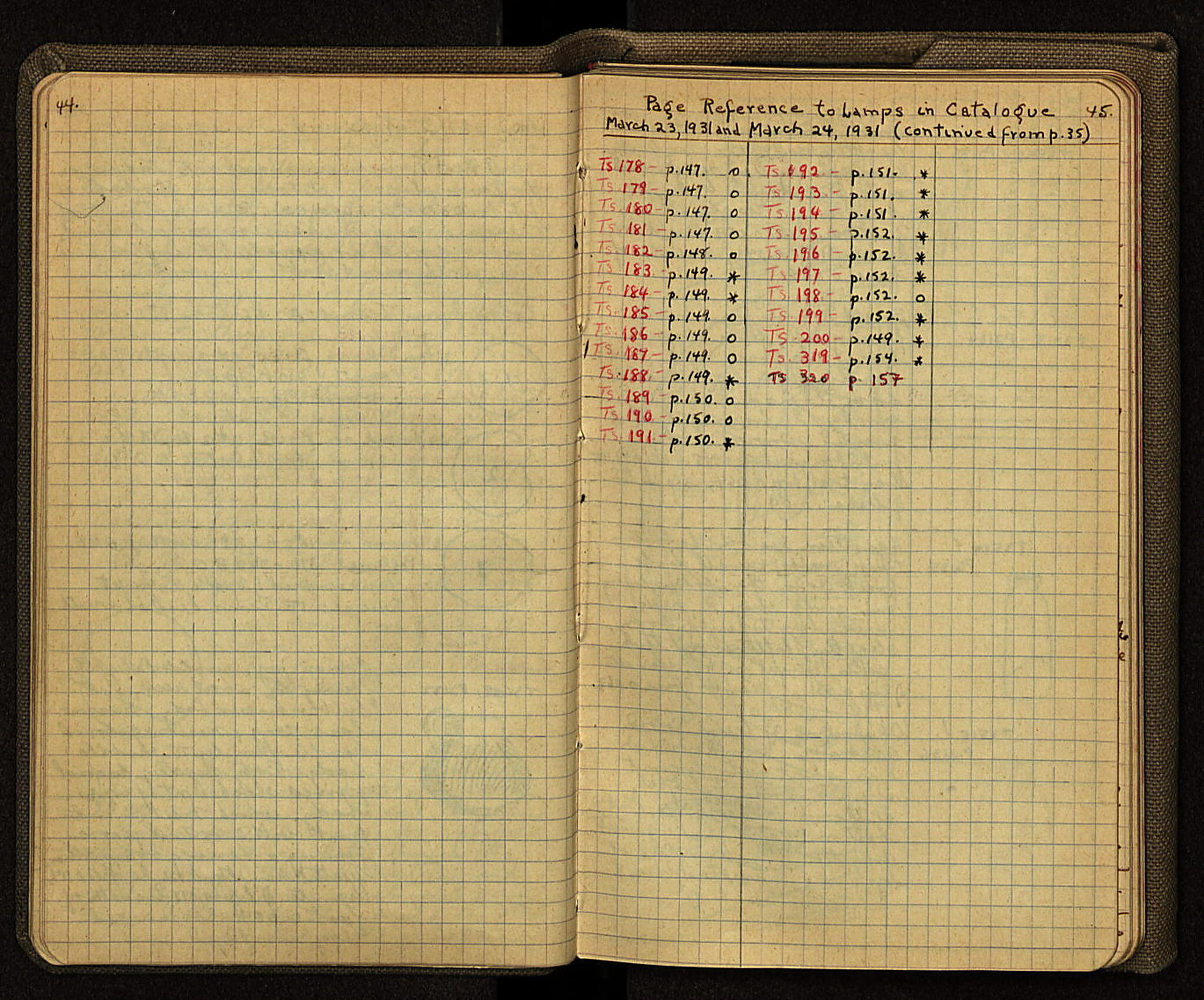 Notebook Spread