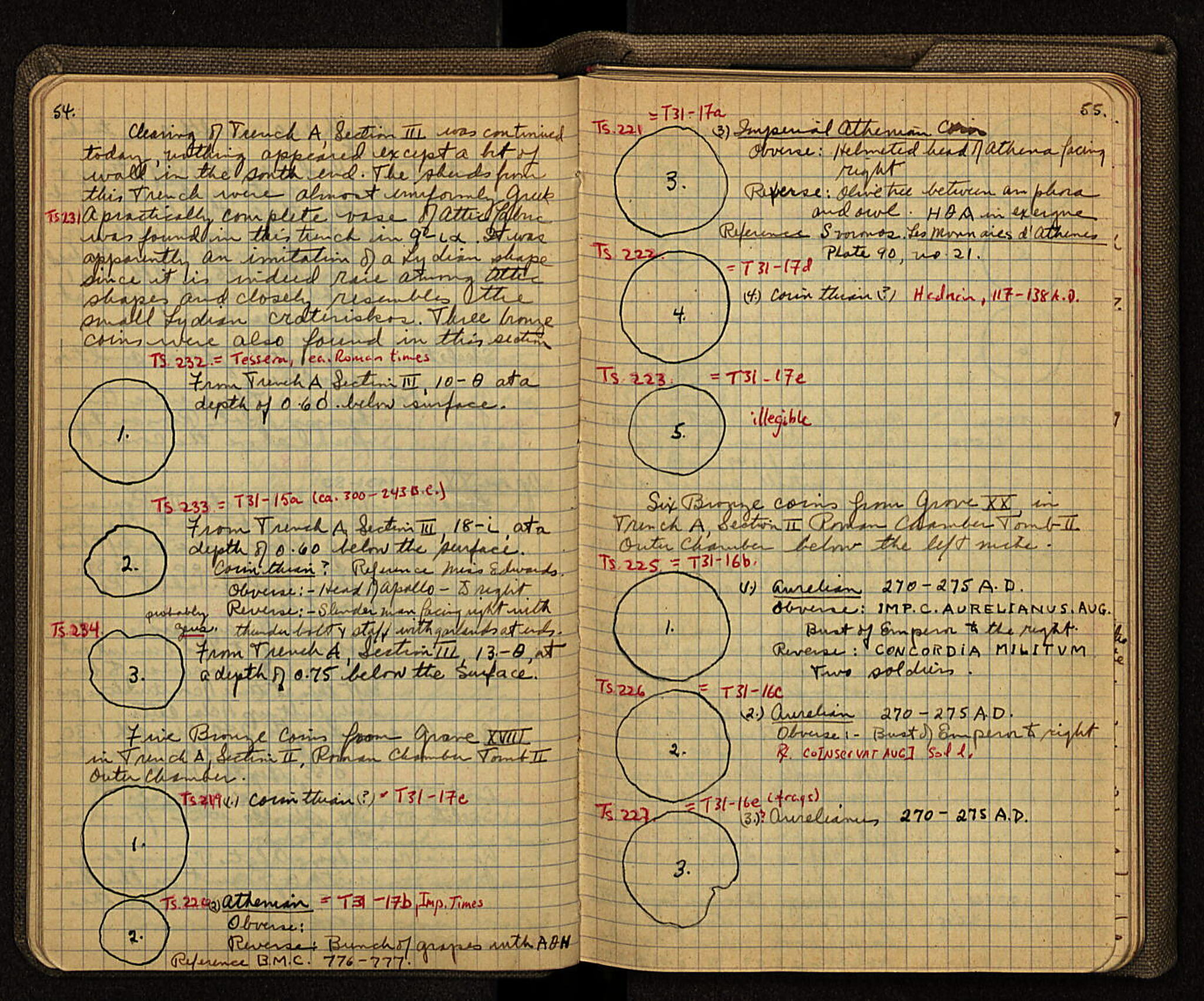 Notebook Spread