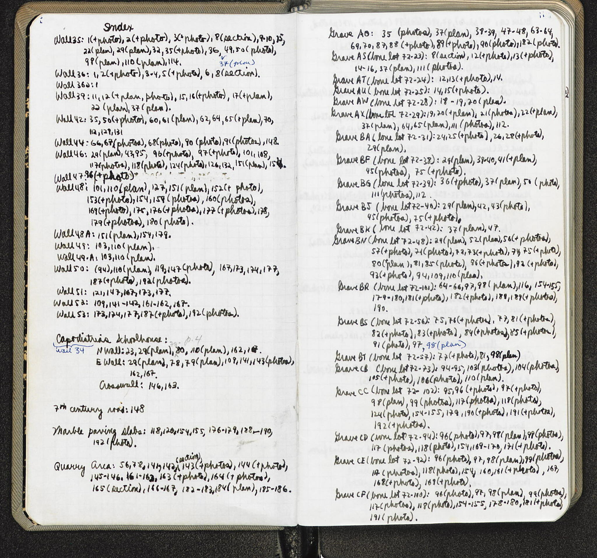 Notebook Spread