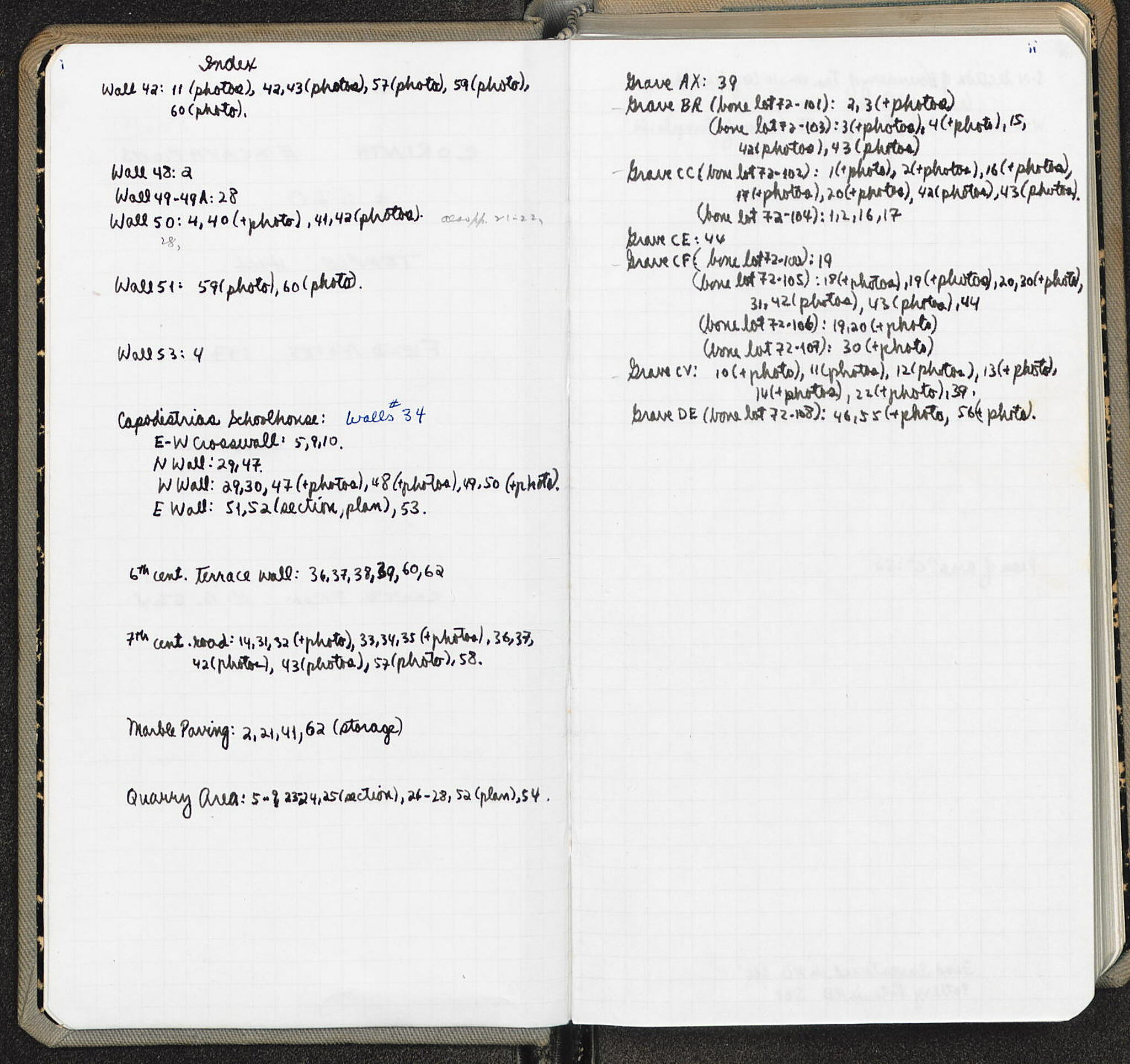 Notebook Spread