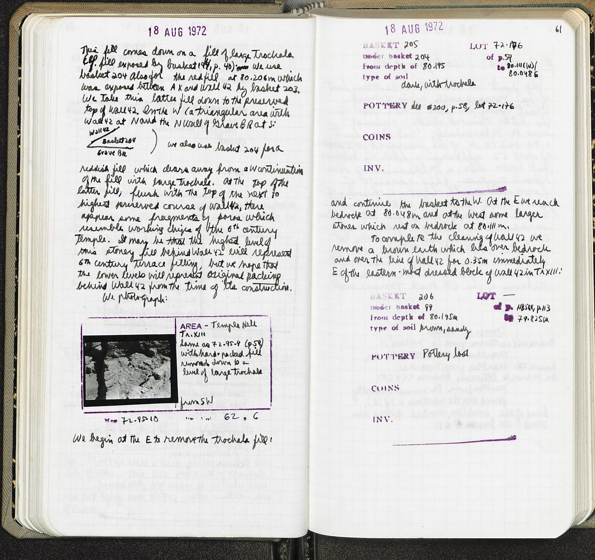 Notebook Spread