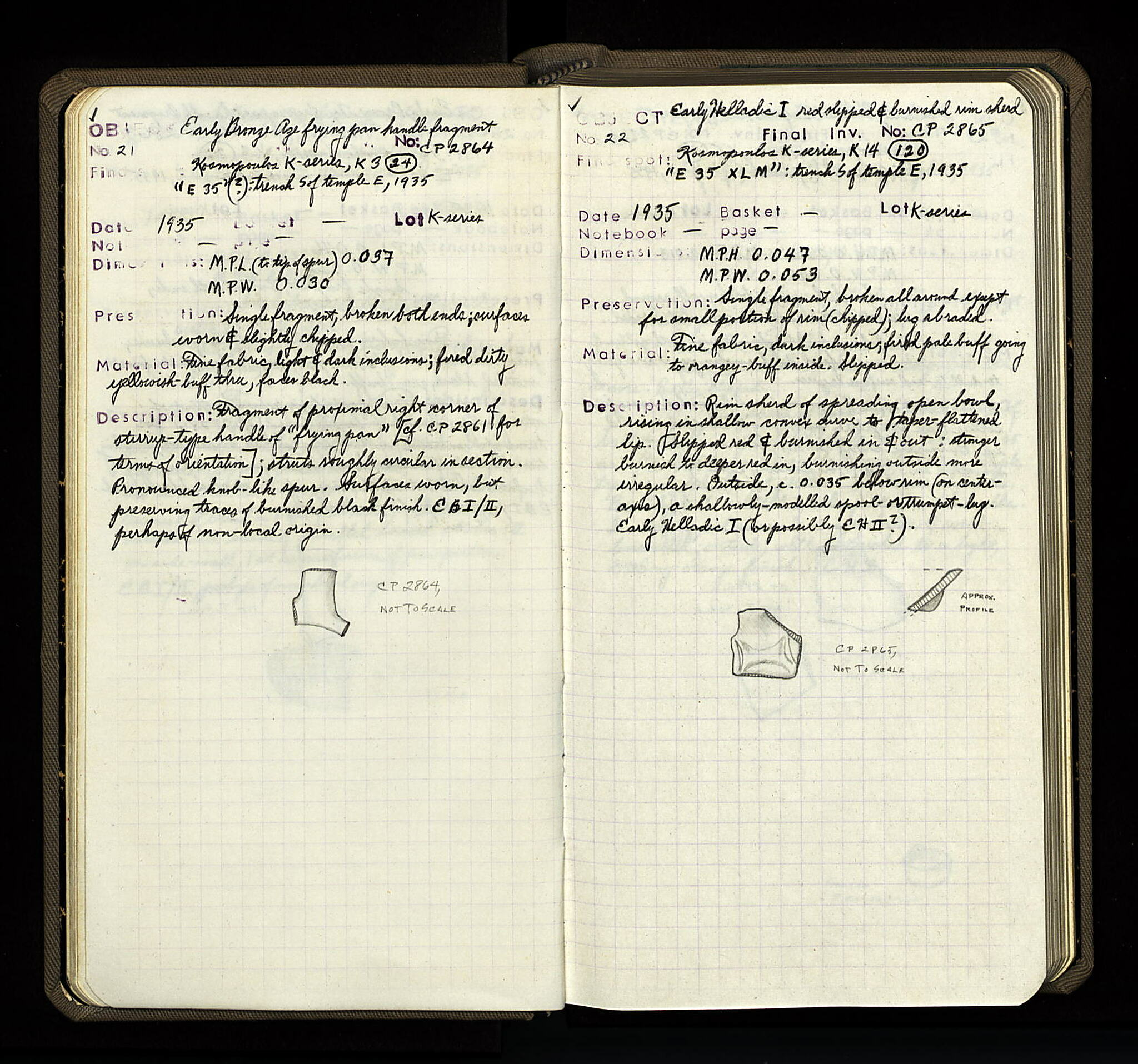 Notebook Spread