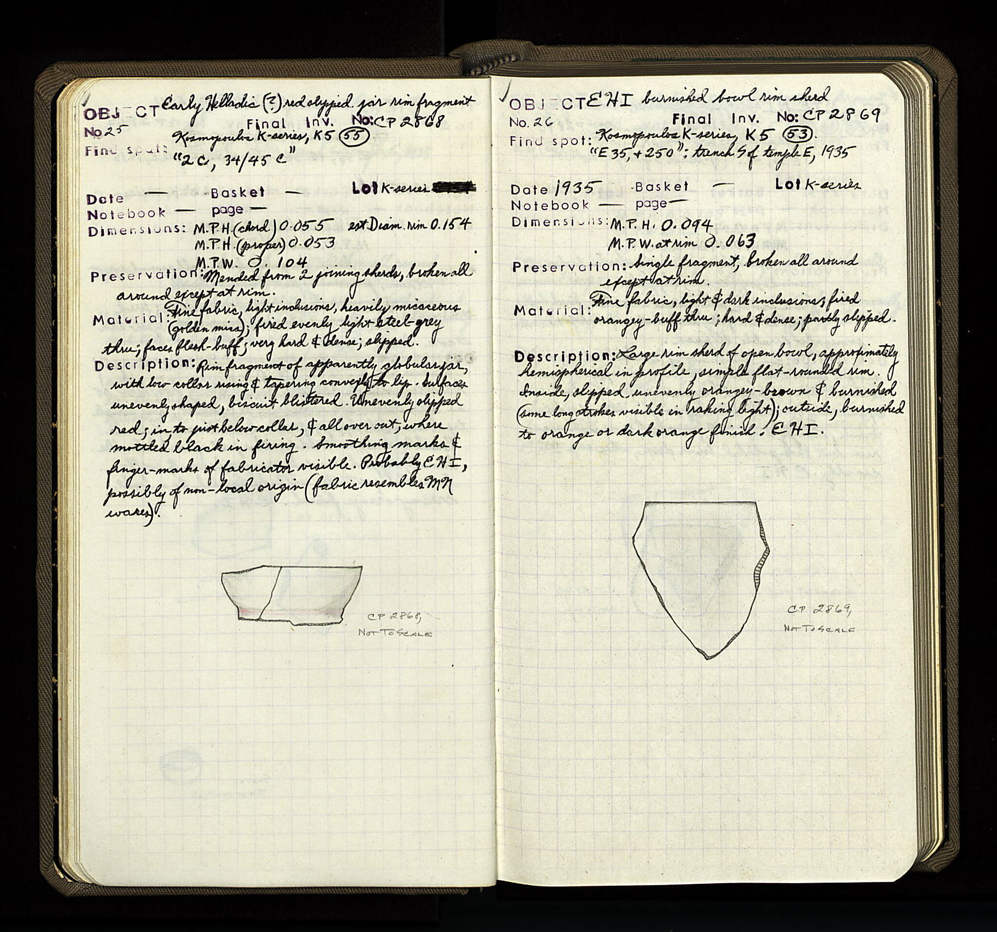 Notebook Spread