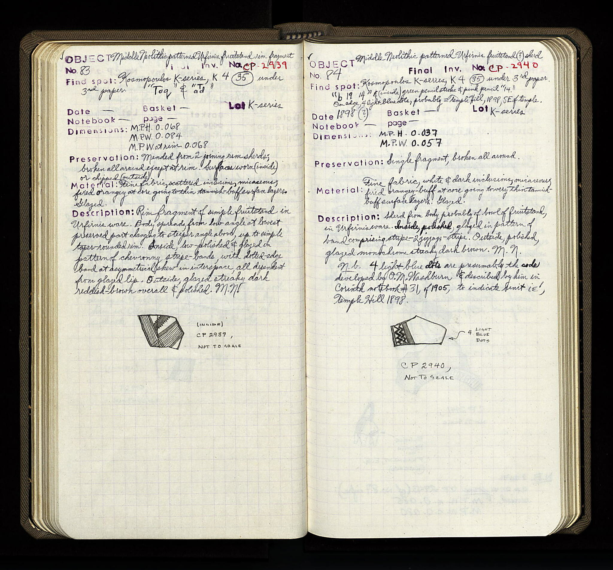 Notebook Spread
