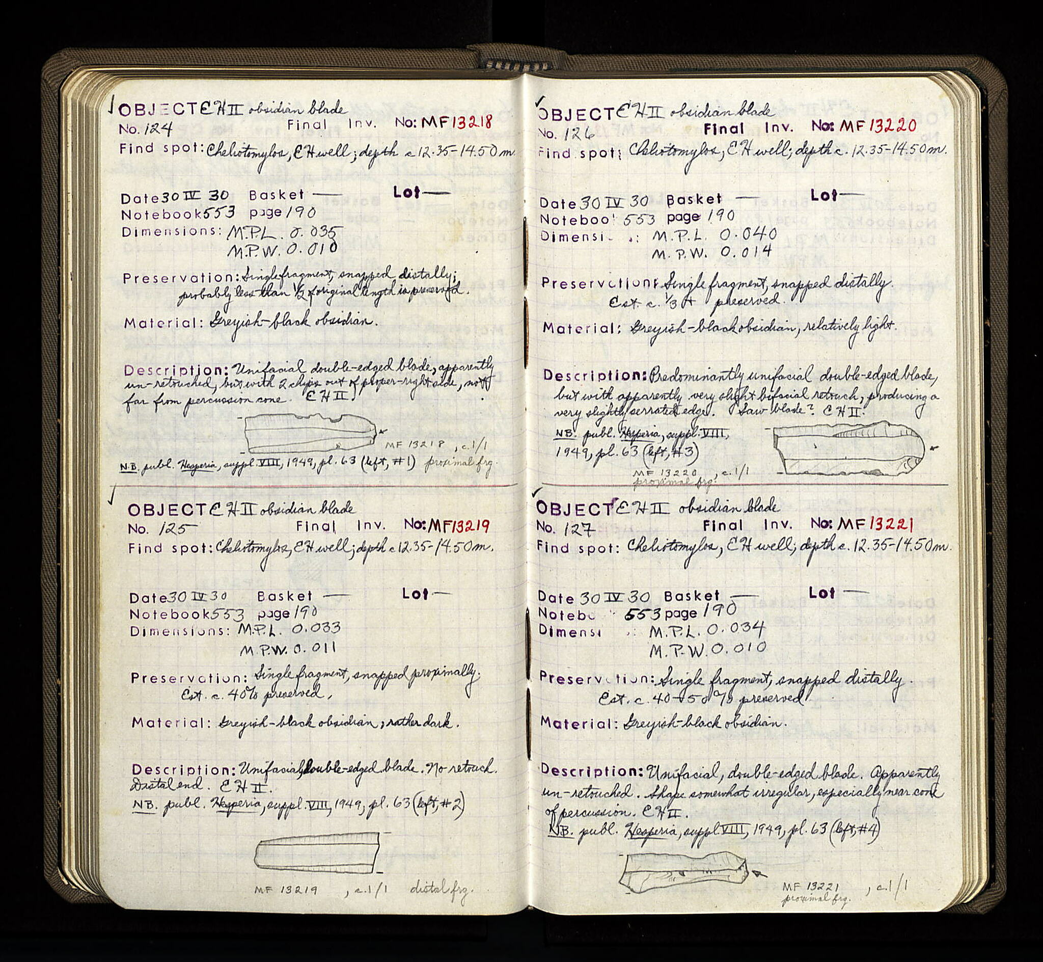 Notebook Spread