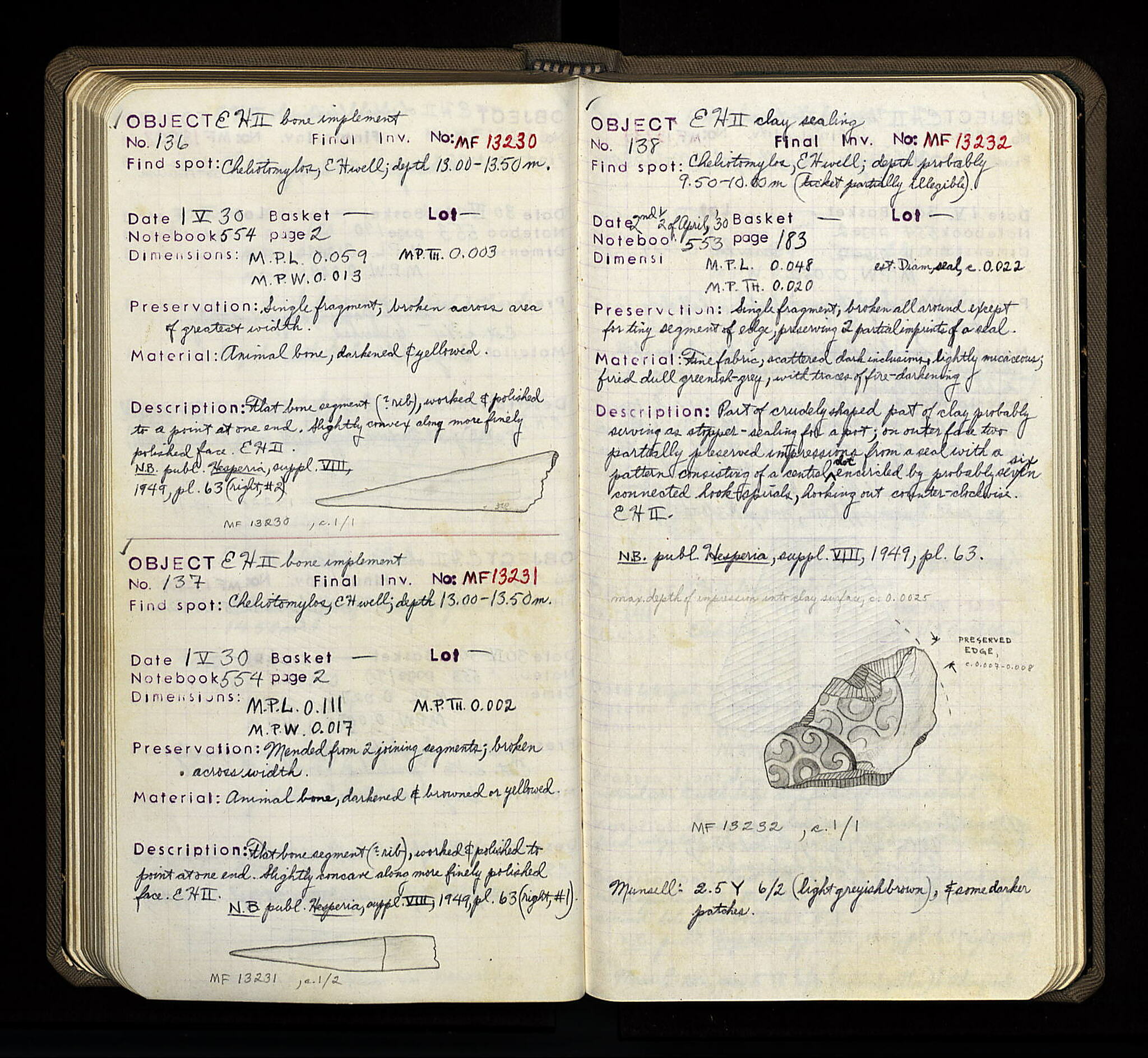 Notebook Spread
