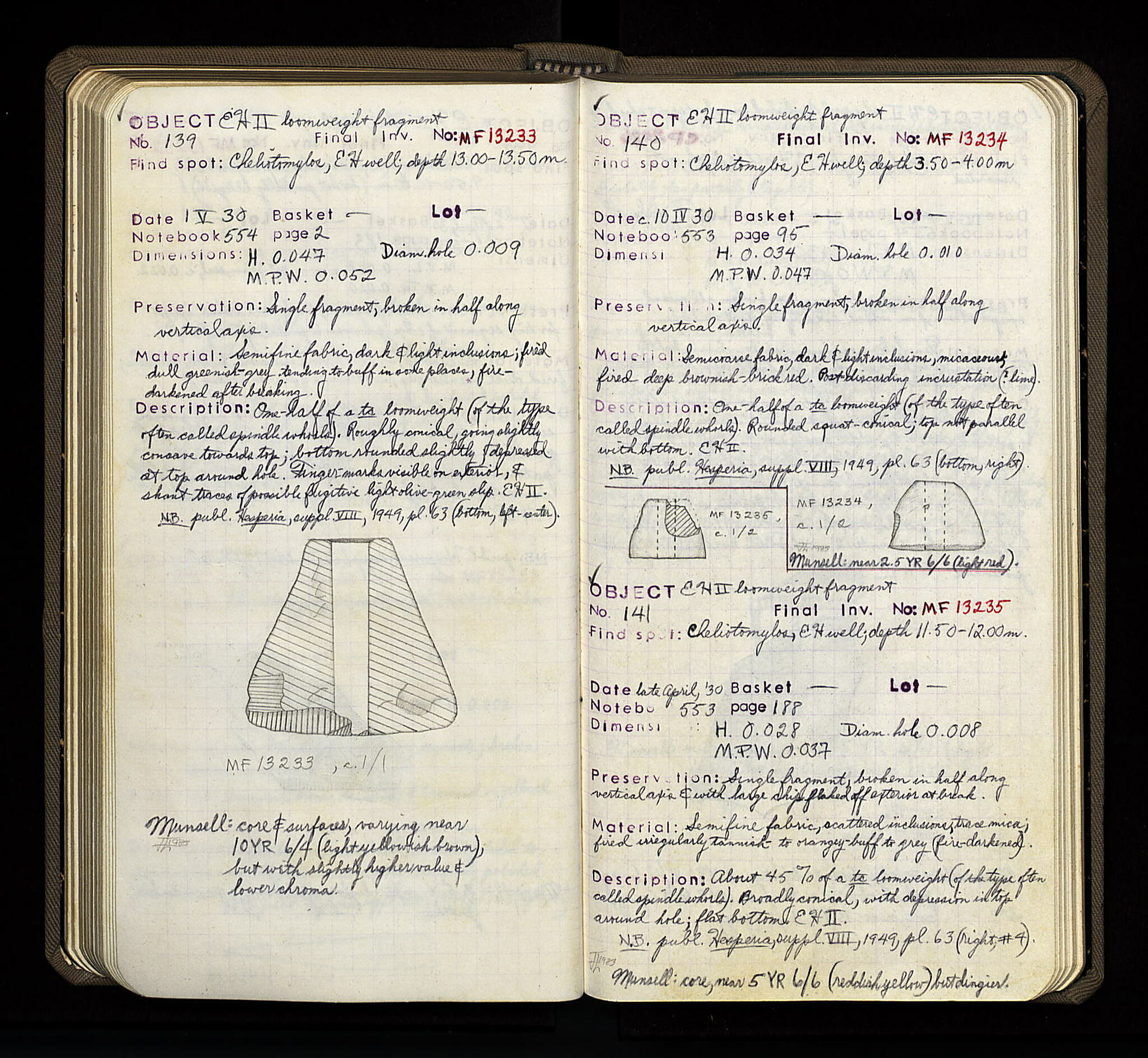 Notebook Spread