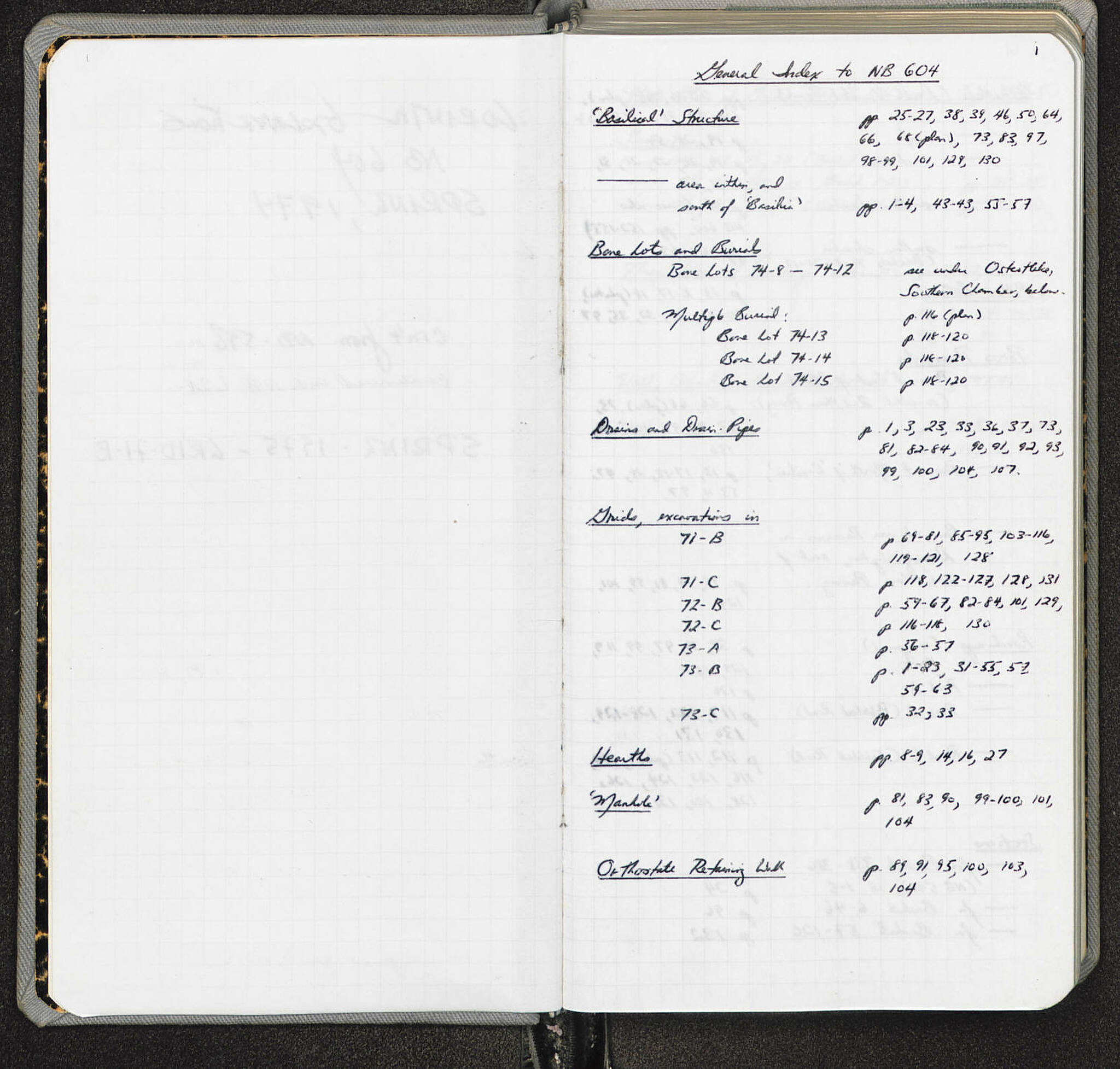 Notebook Spread