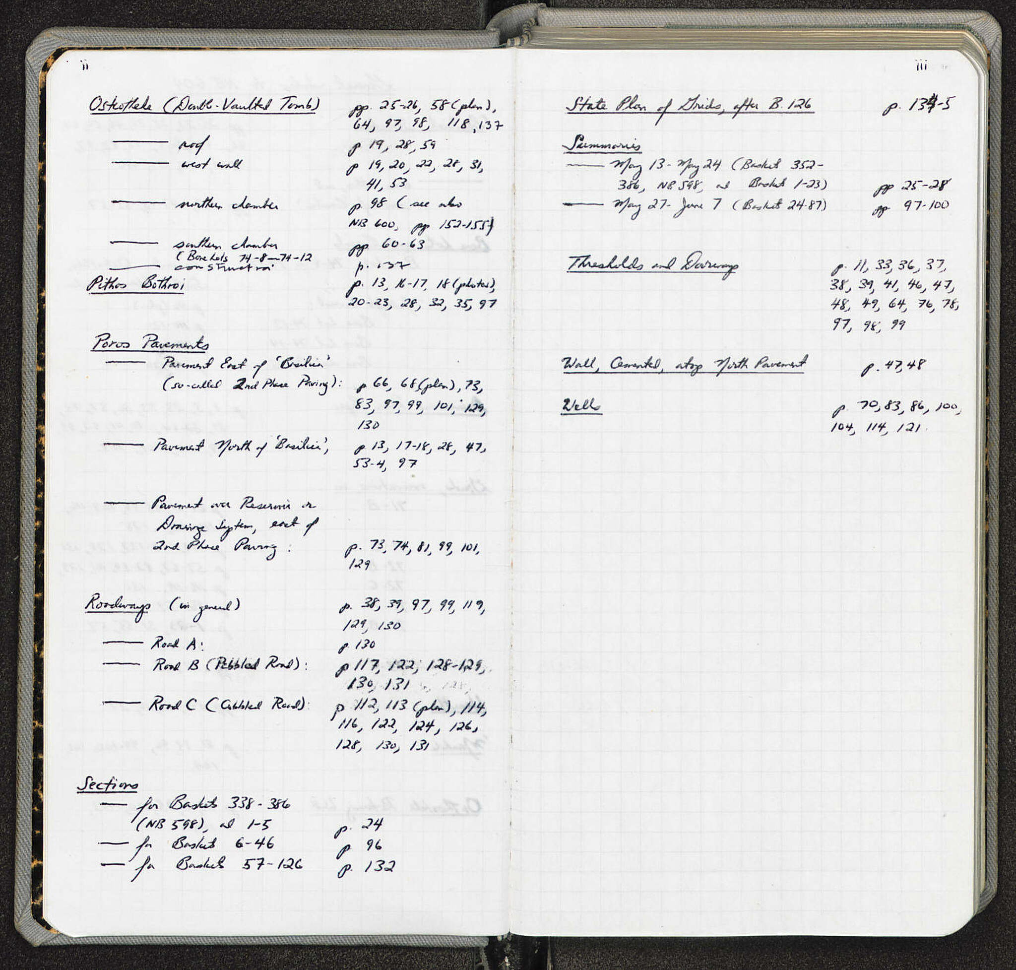 Notebook Spread