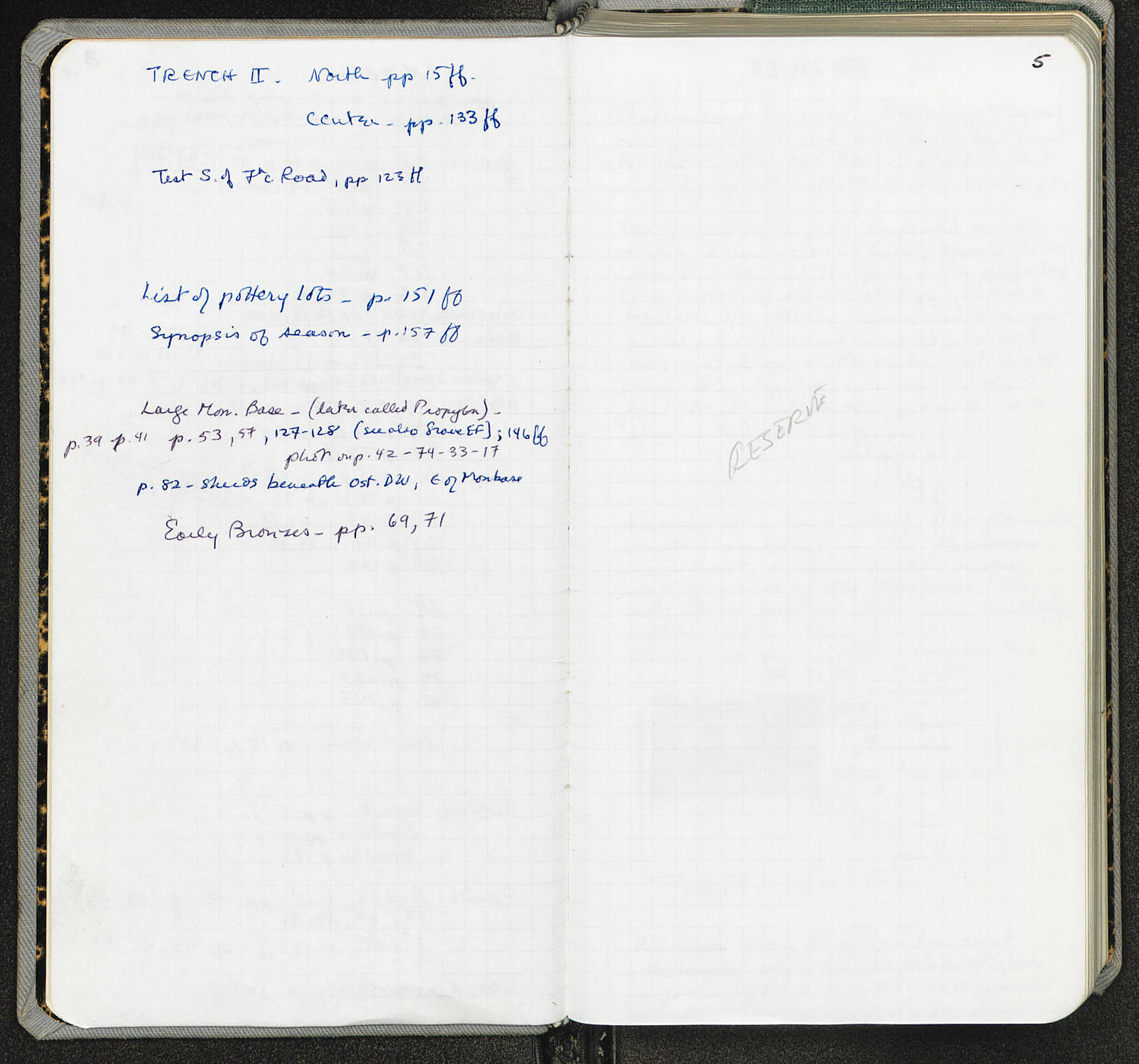 Notebook Spread
