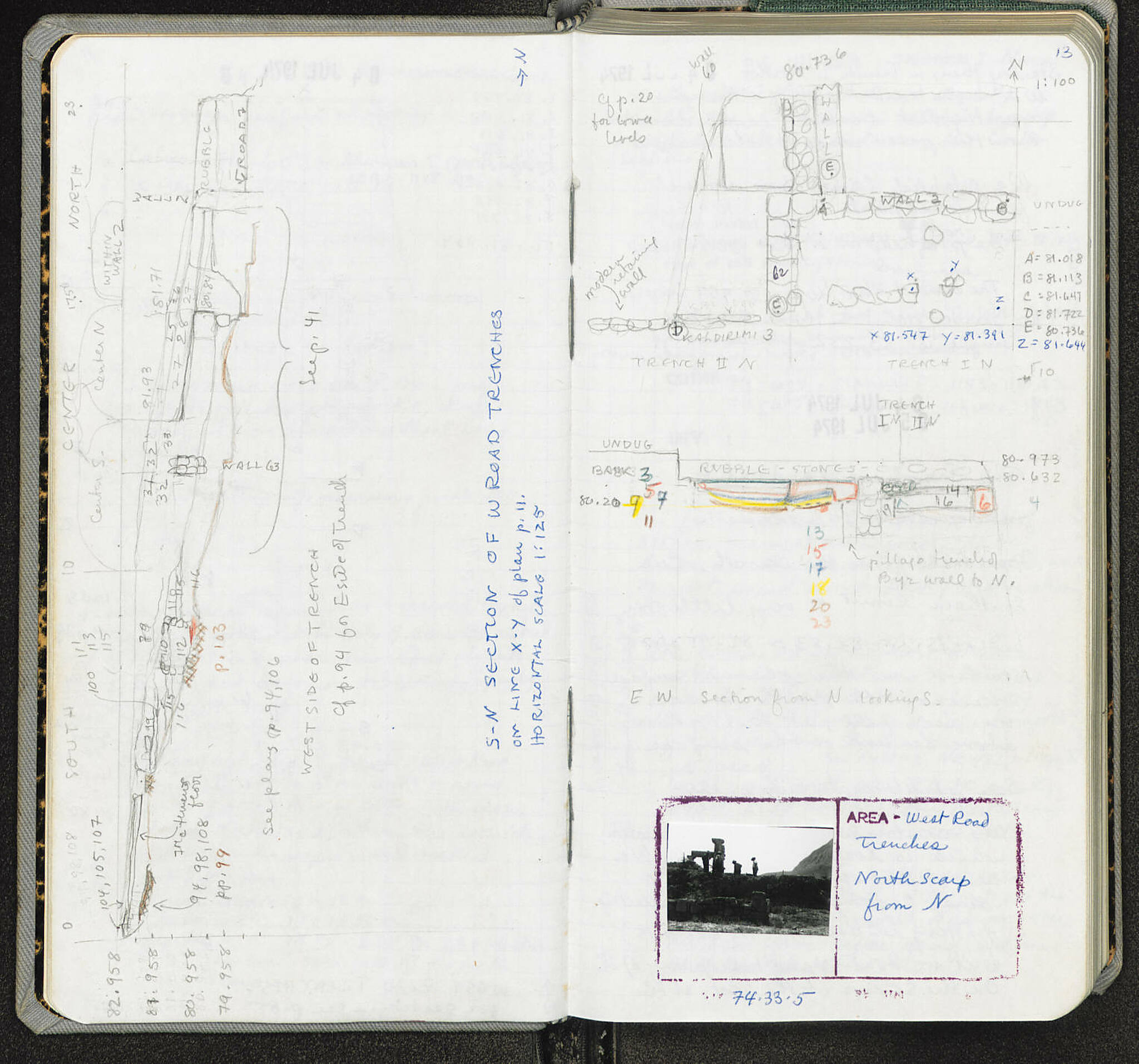 Notebook Spread