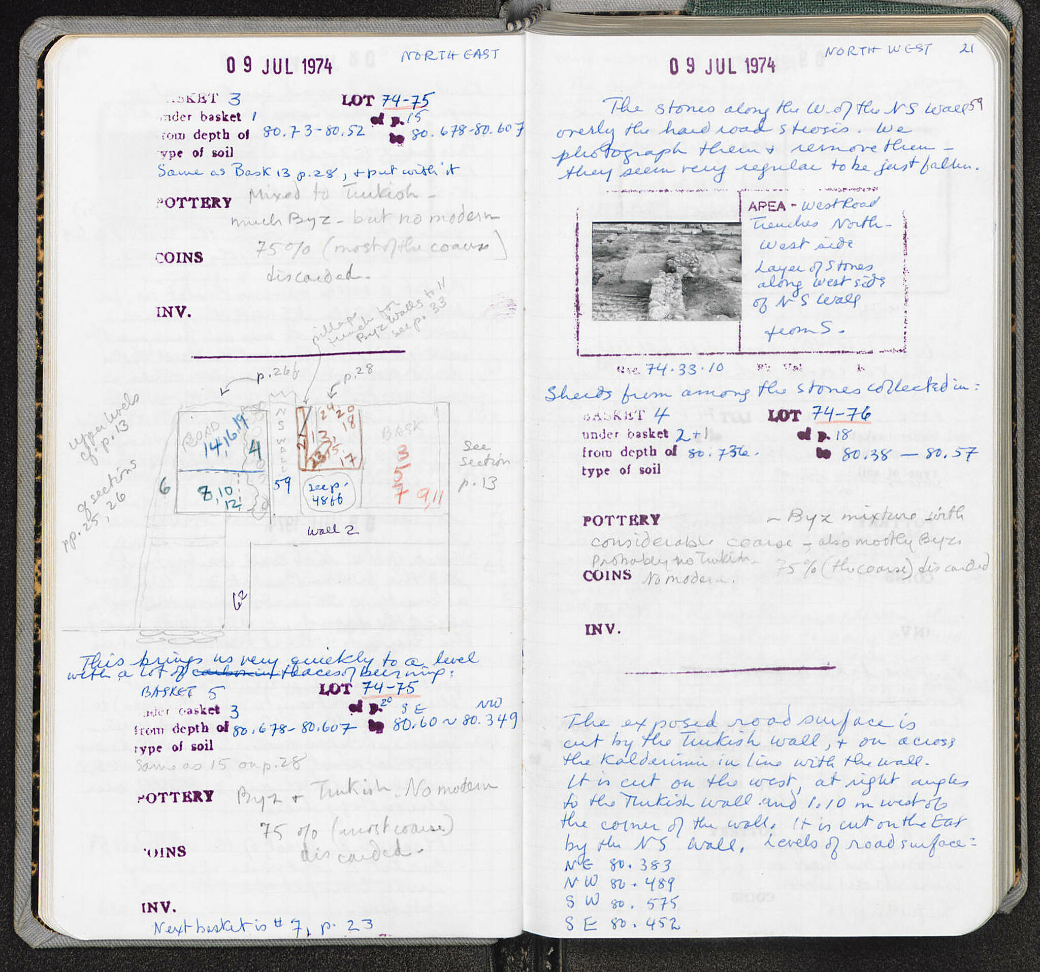 Notebook Spread