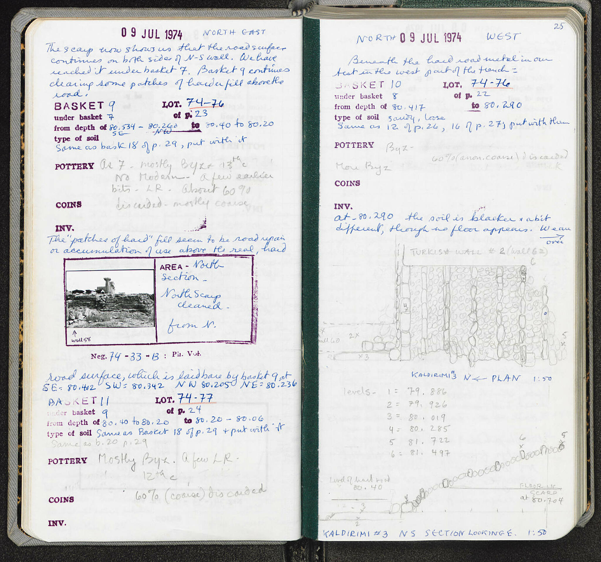 Notebook Spread