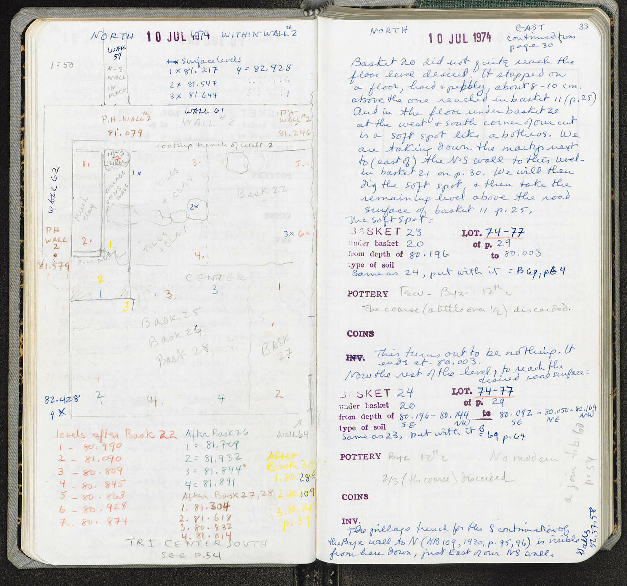 Notebook Spread