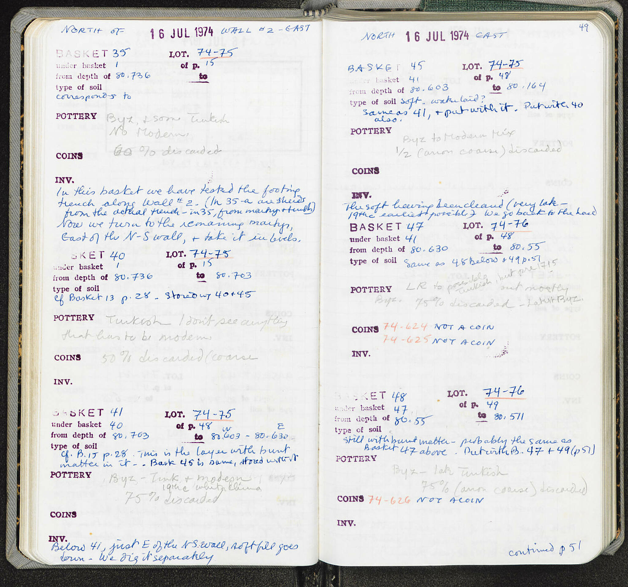 Notebook Spread