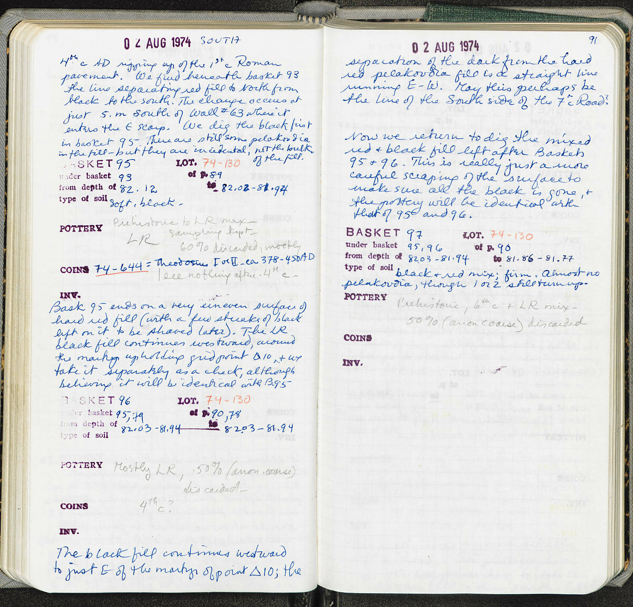 Notebook Spread