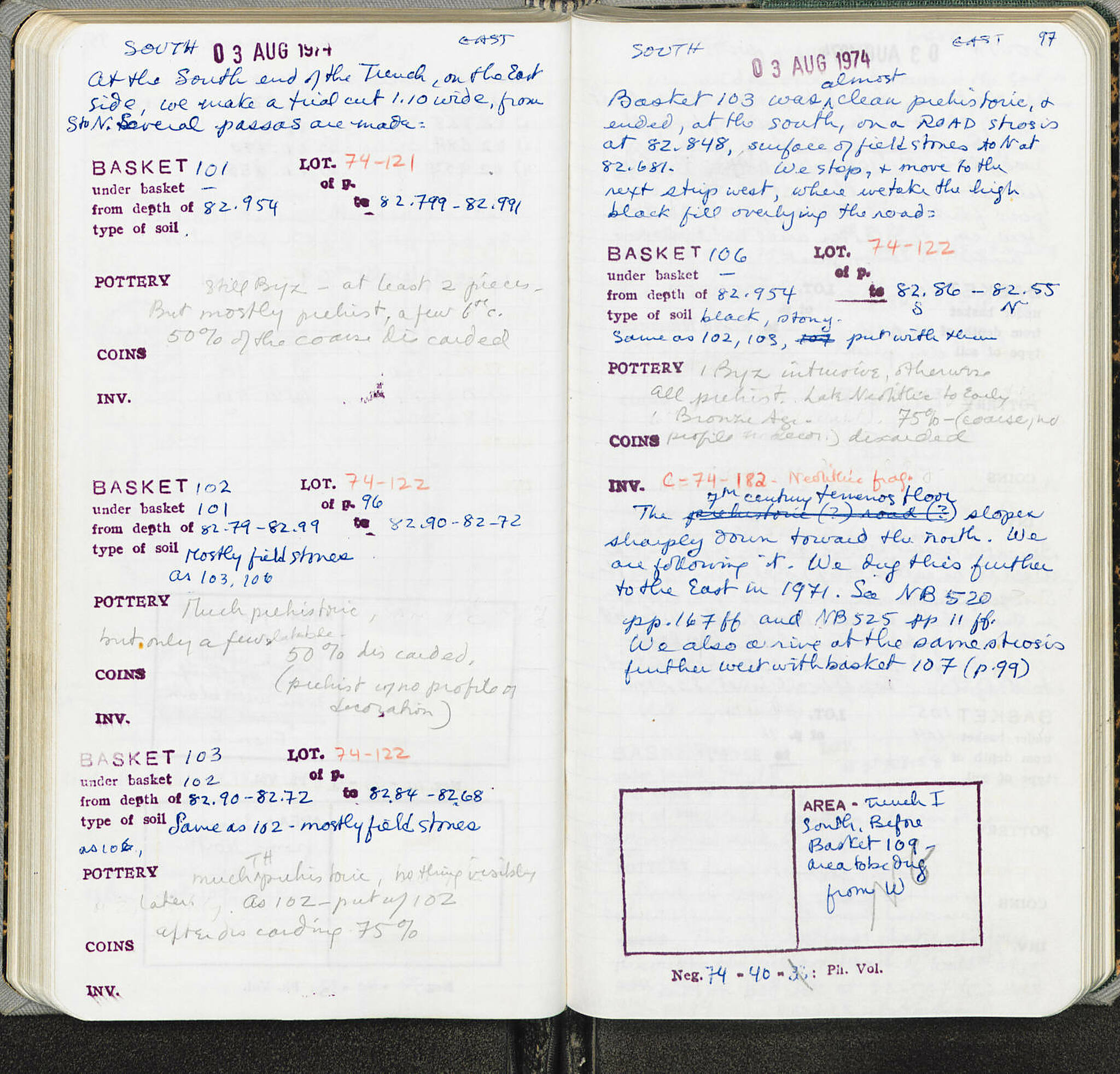 Notebook Spread
