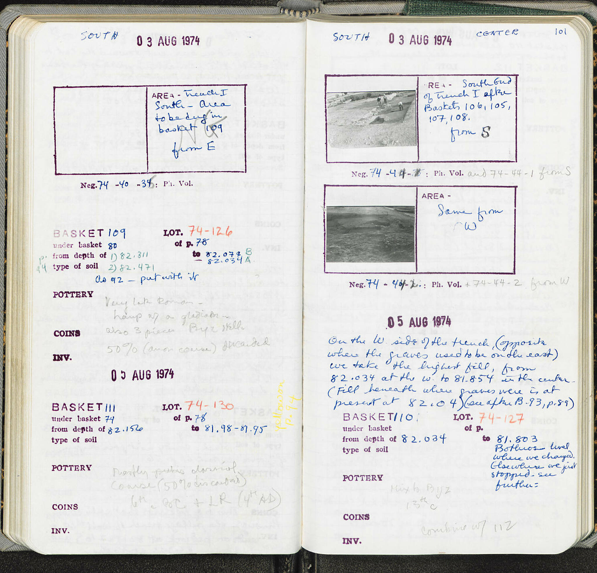 Notebook Spread