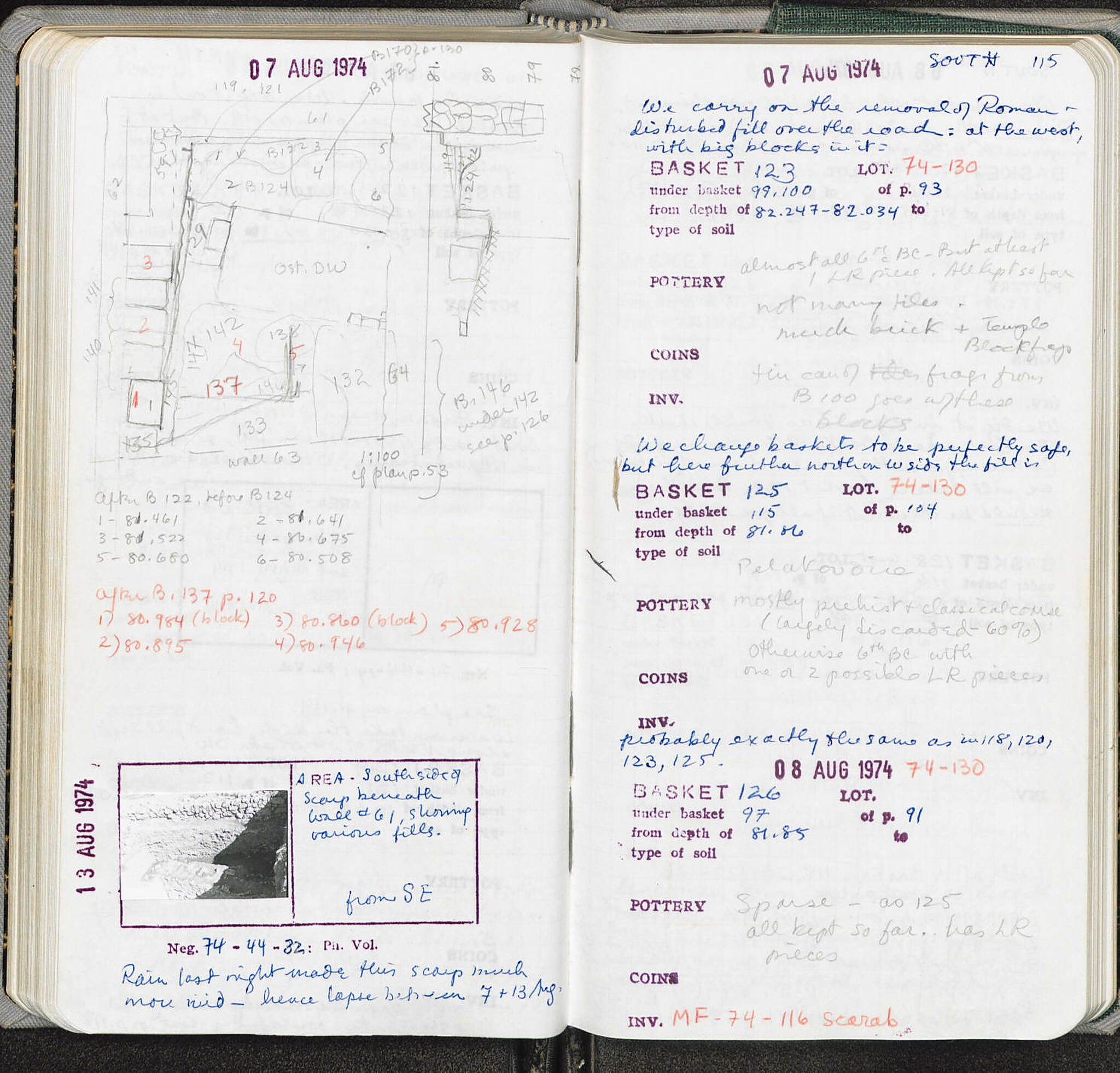 Notebook Spread