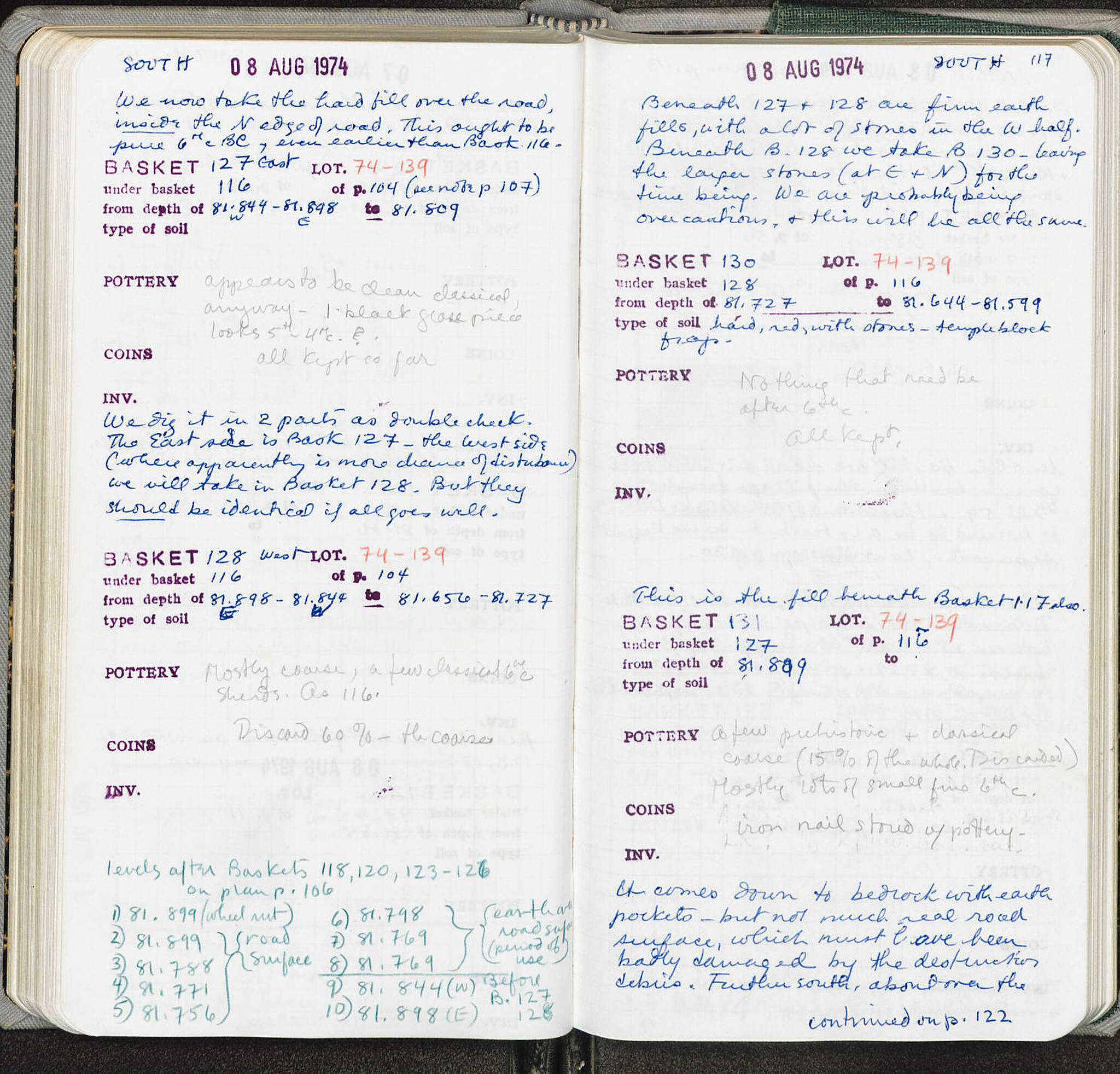 Notebook Spread