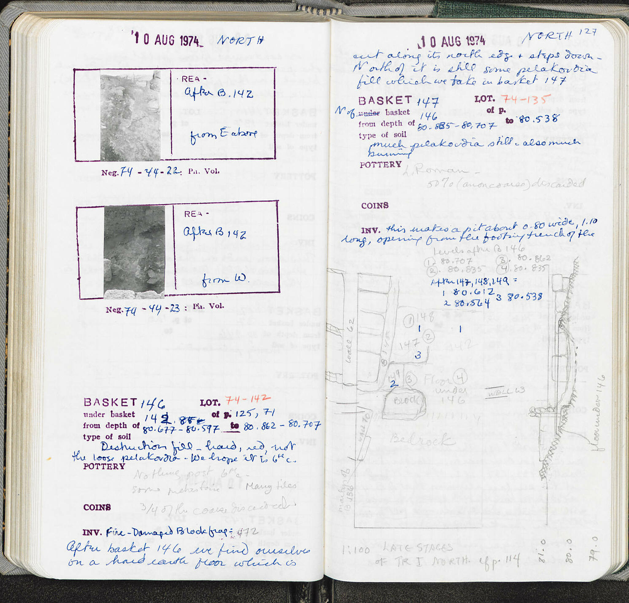 Notebook Spread