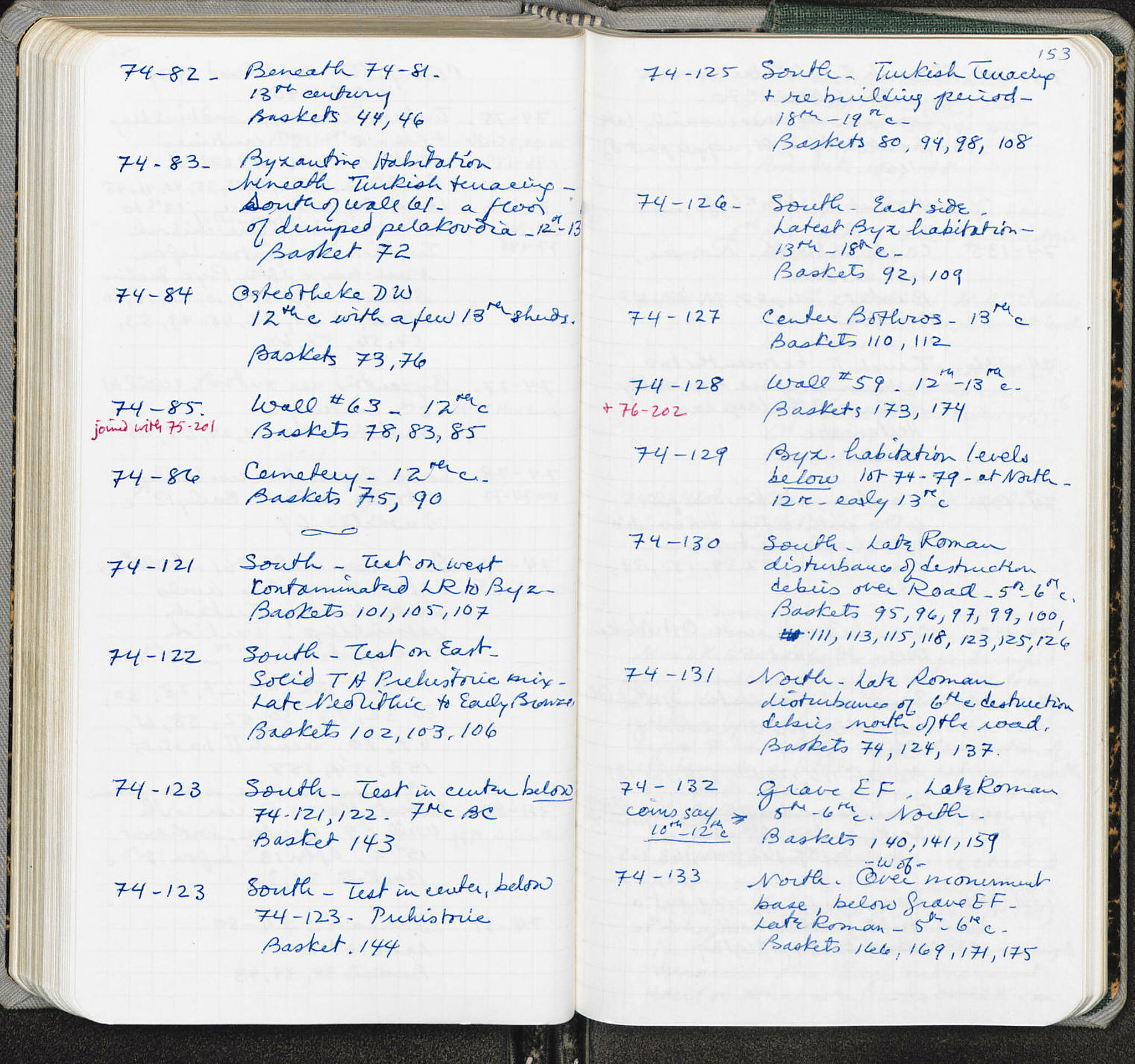 Notebook Spread