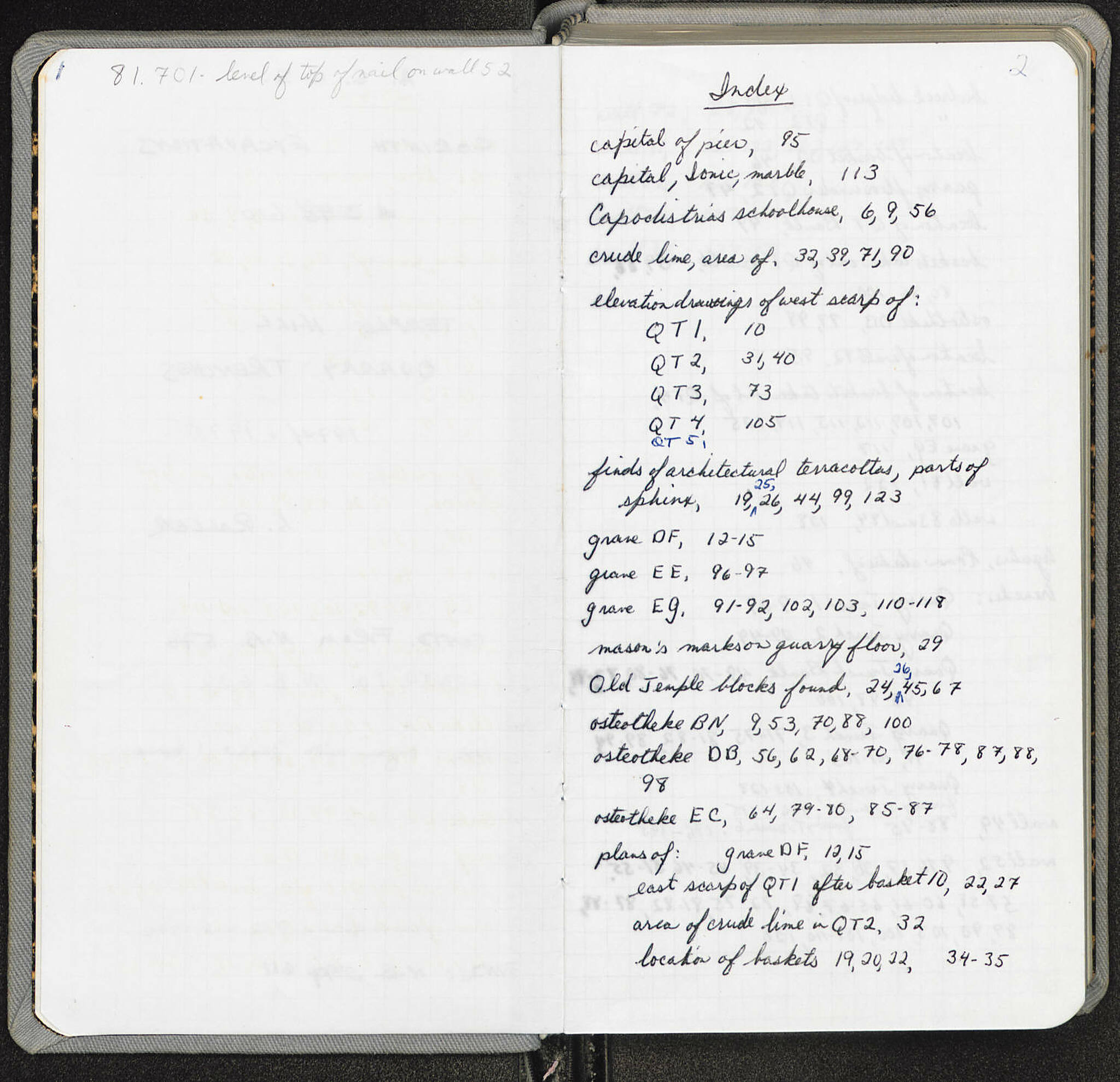Notebook Spread