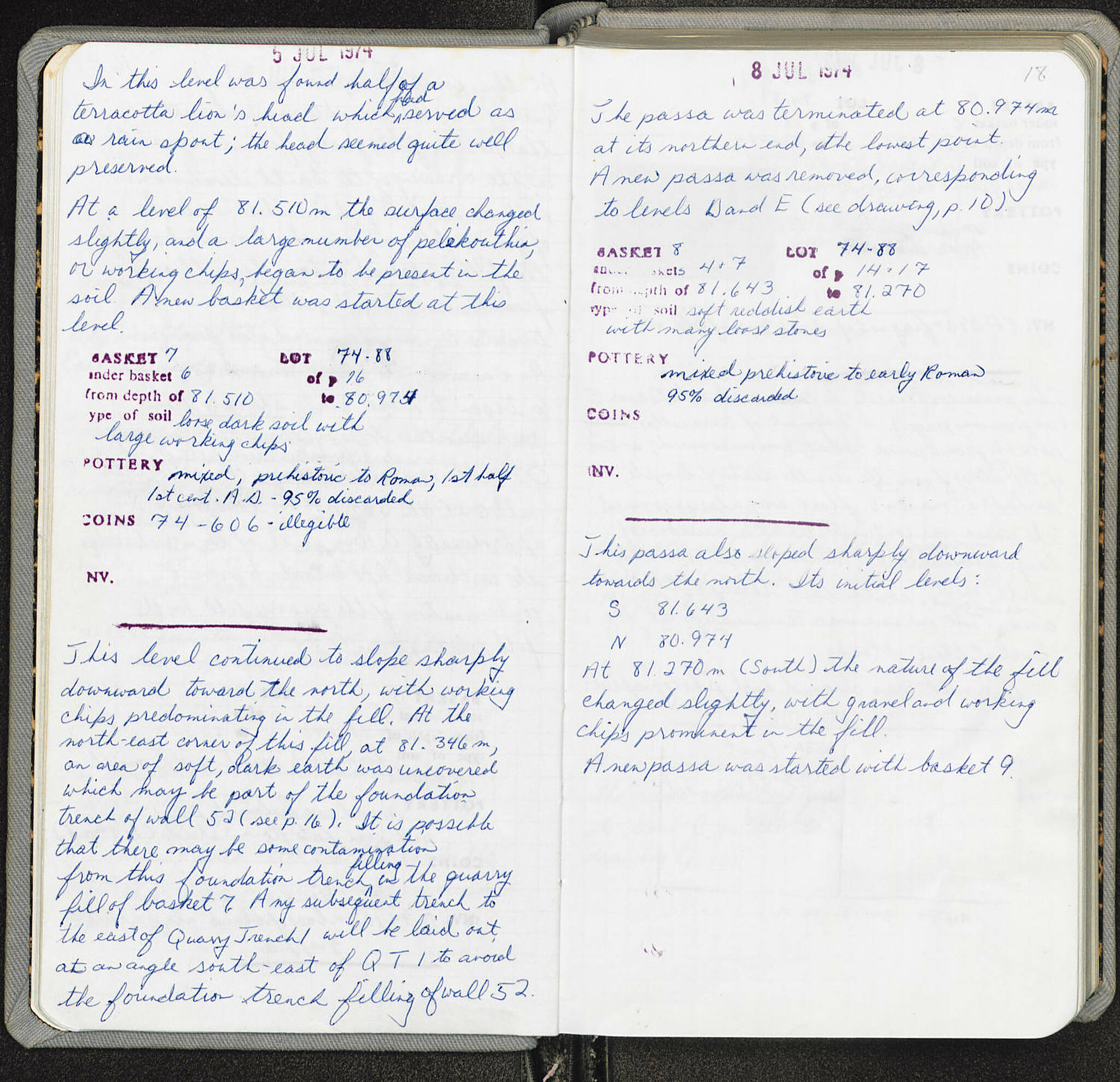 Notebook Spread