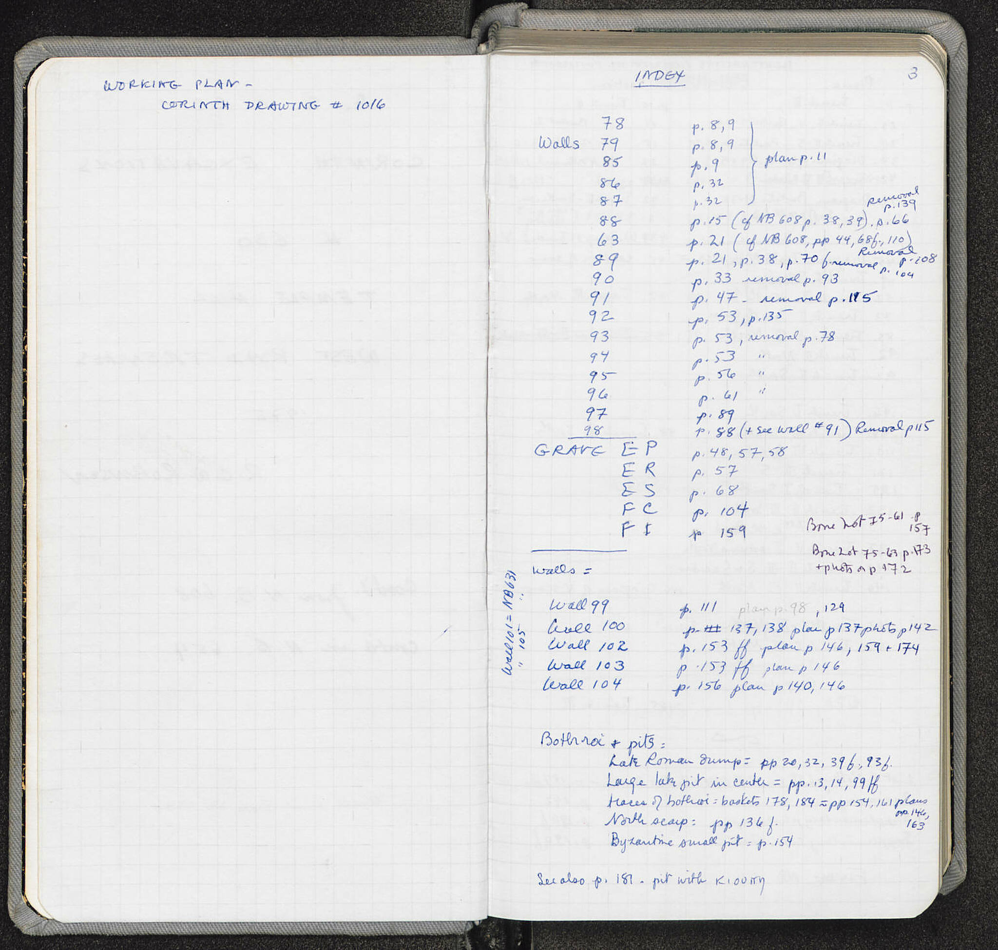 Notebook Spread