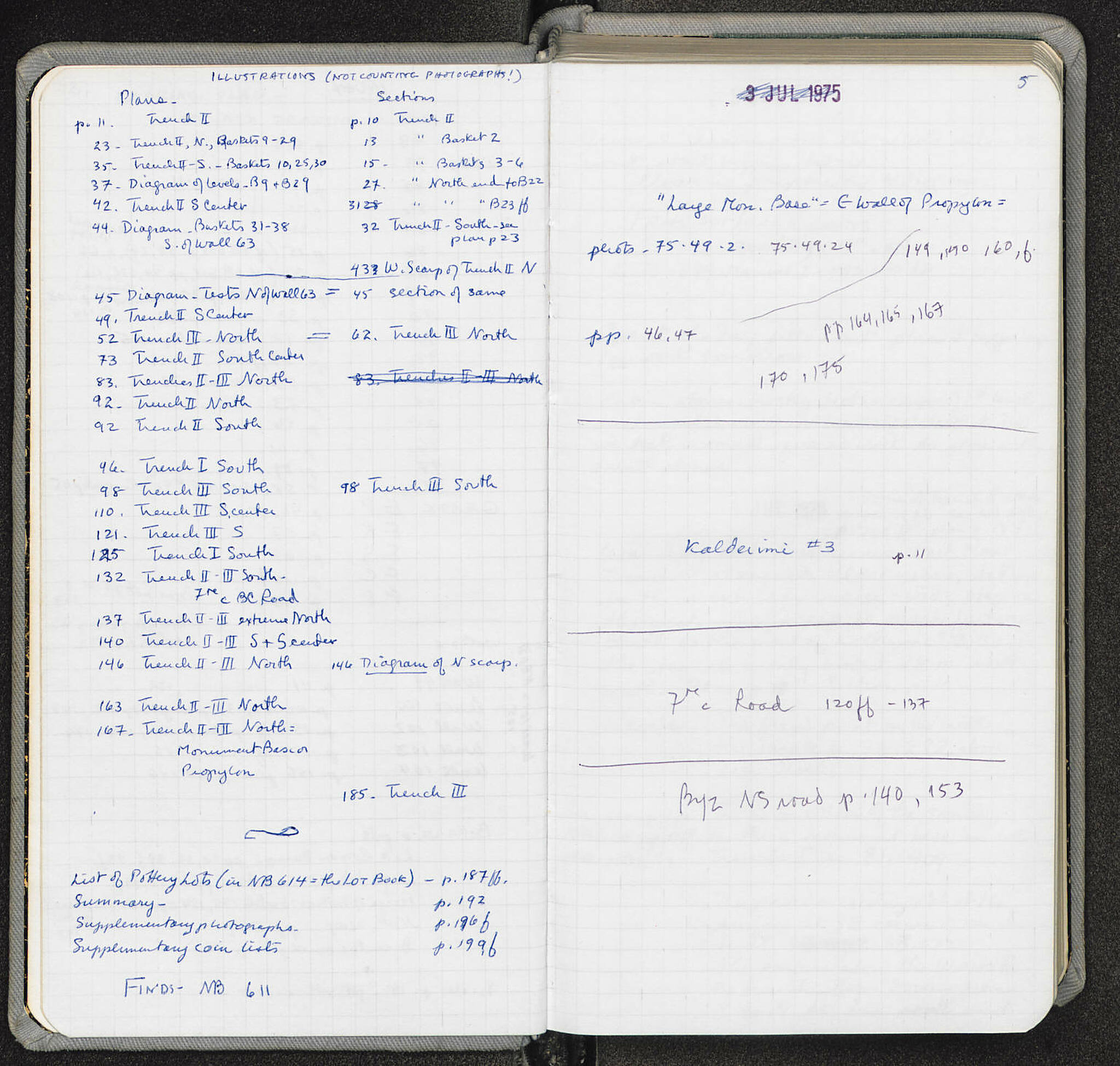 Notebook Spread