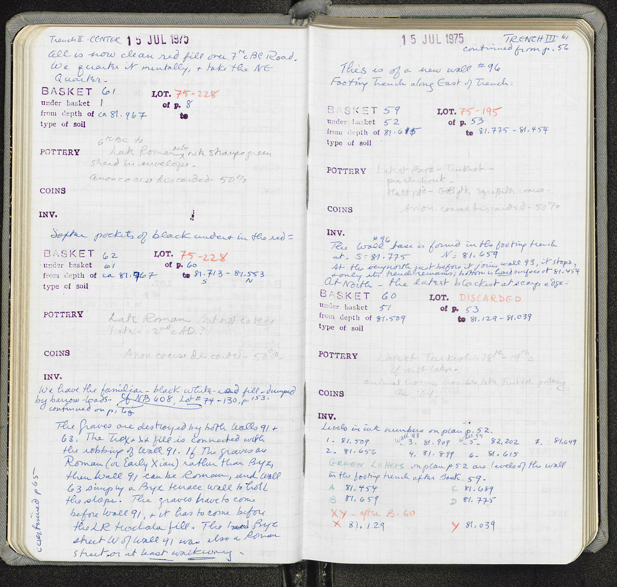 Notebook Spread