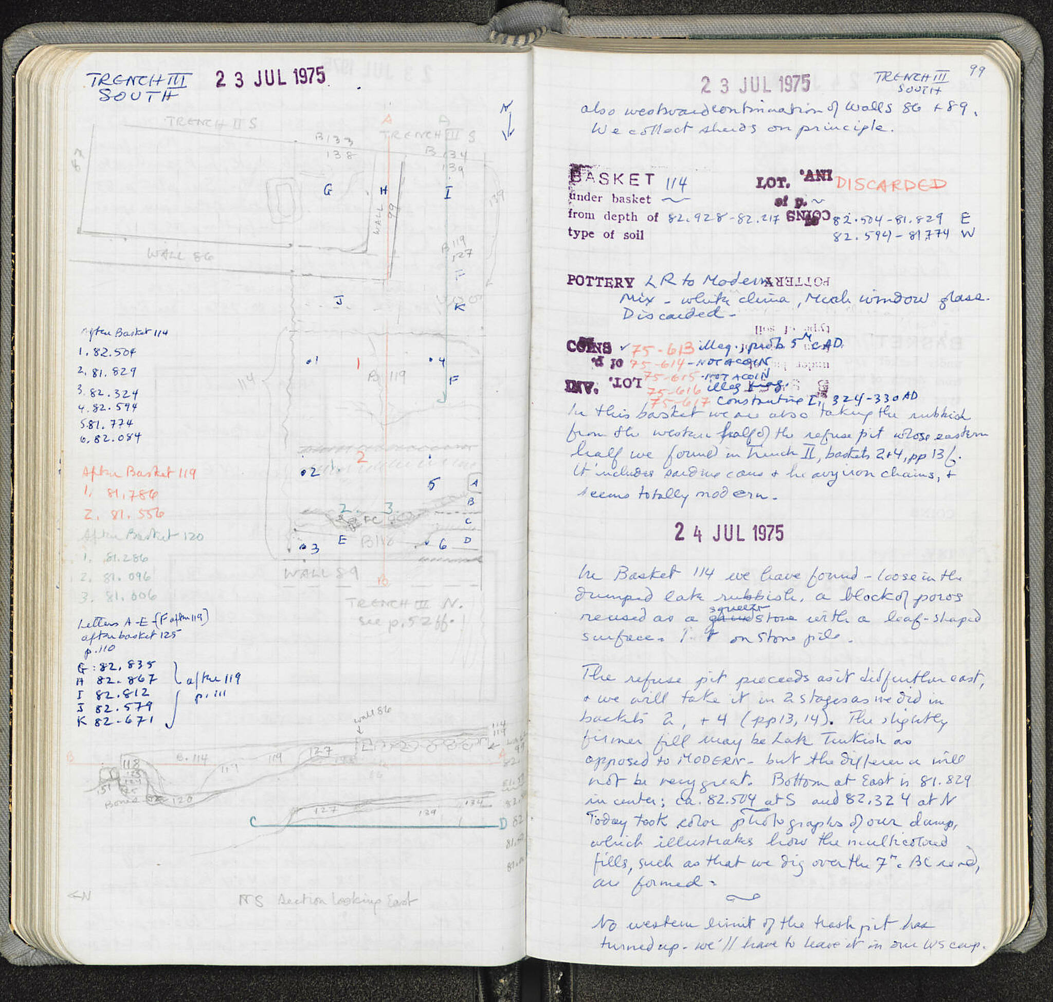 Notebook Spread