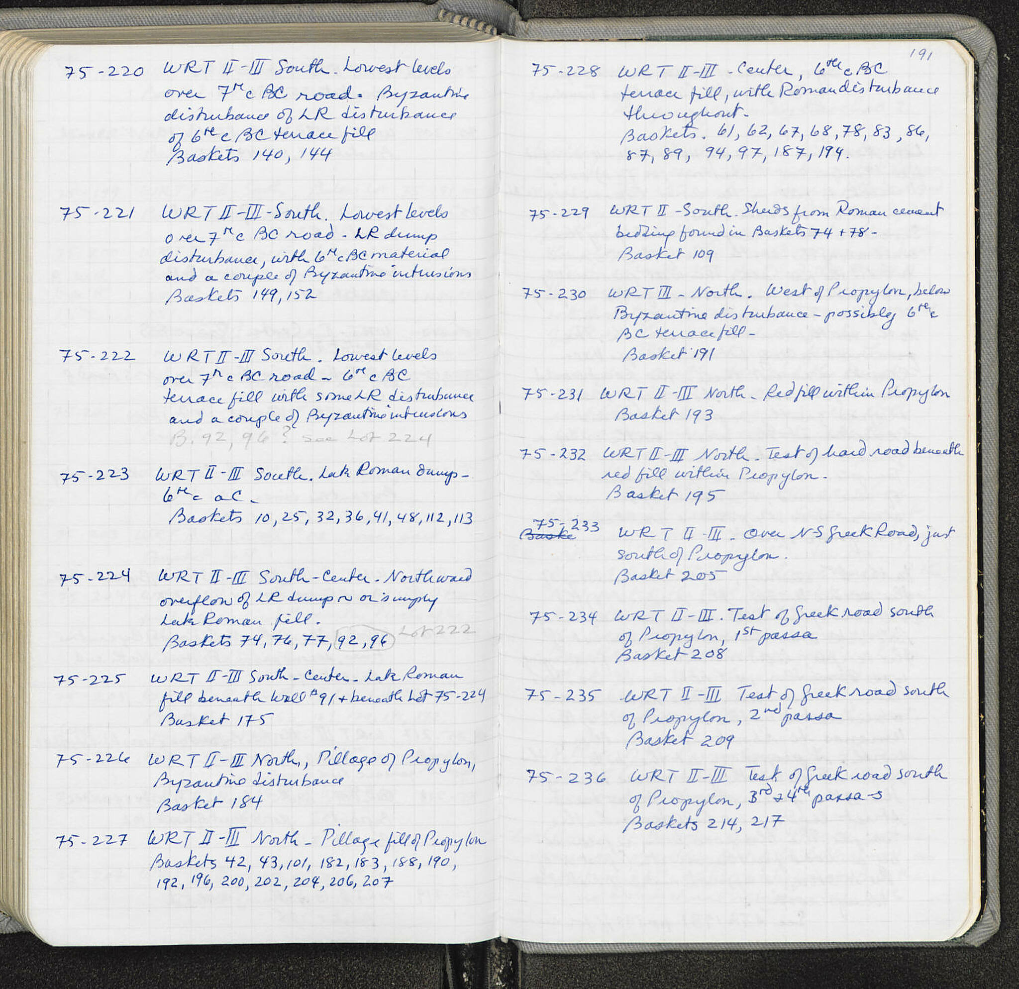 Notebook Spread