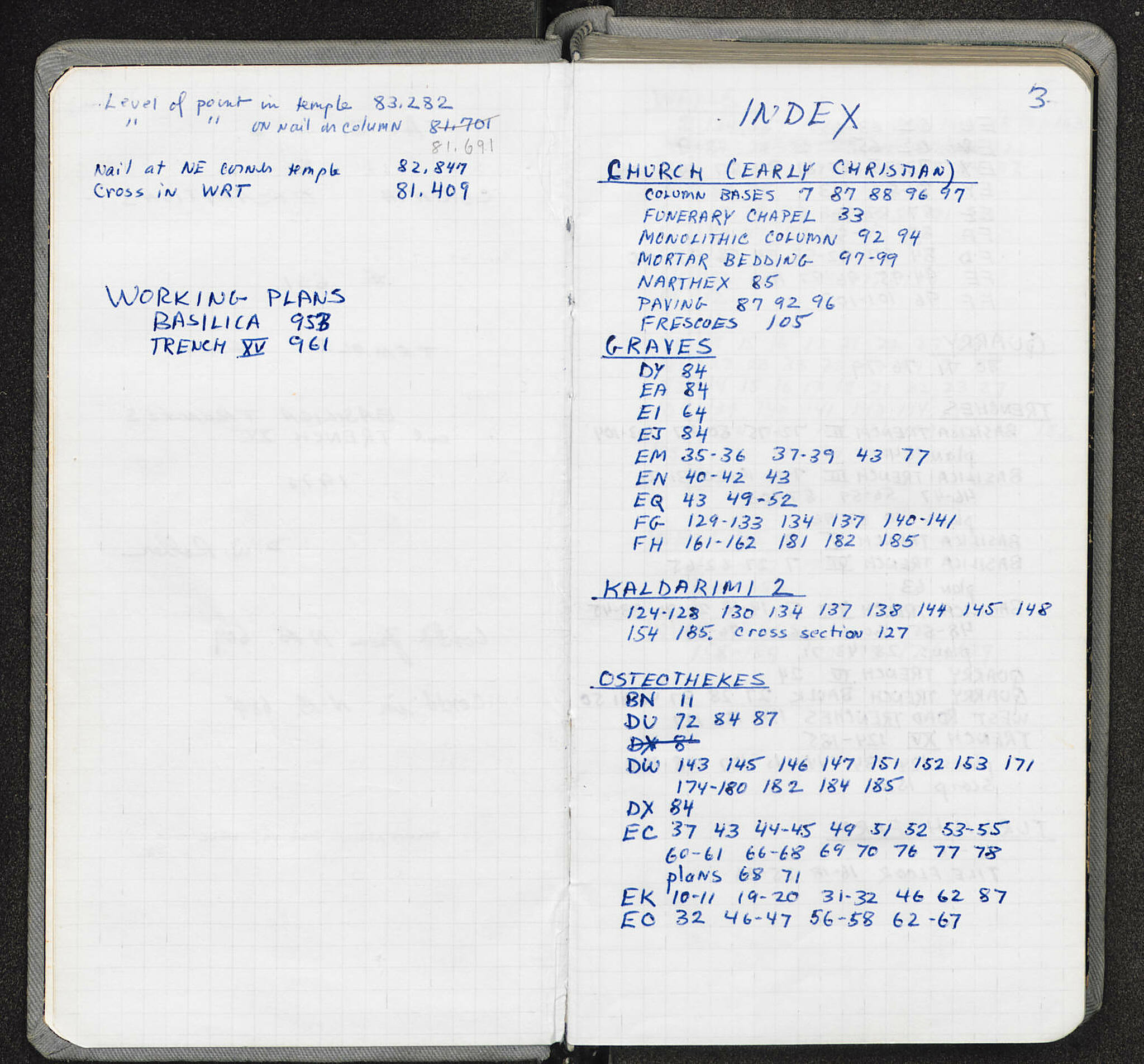 Notebook Spread