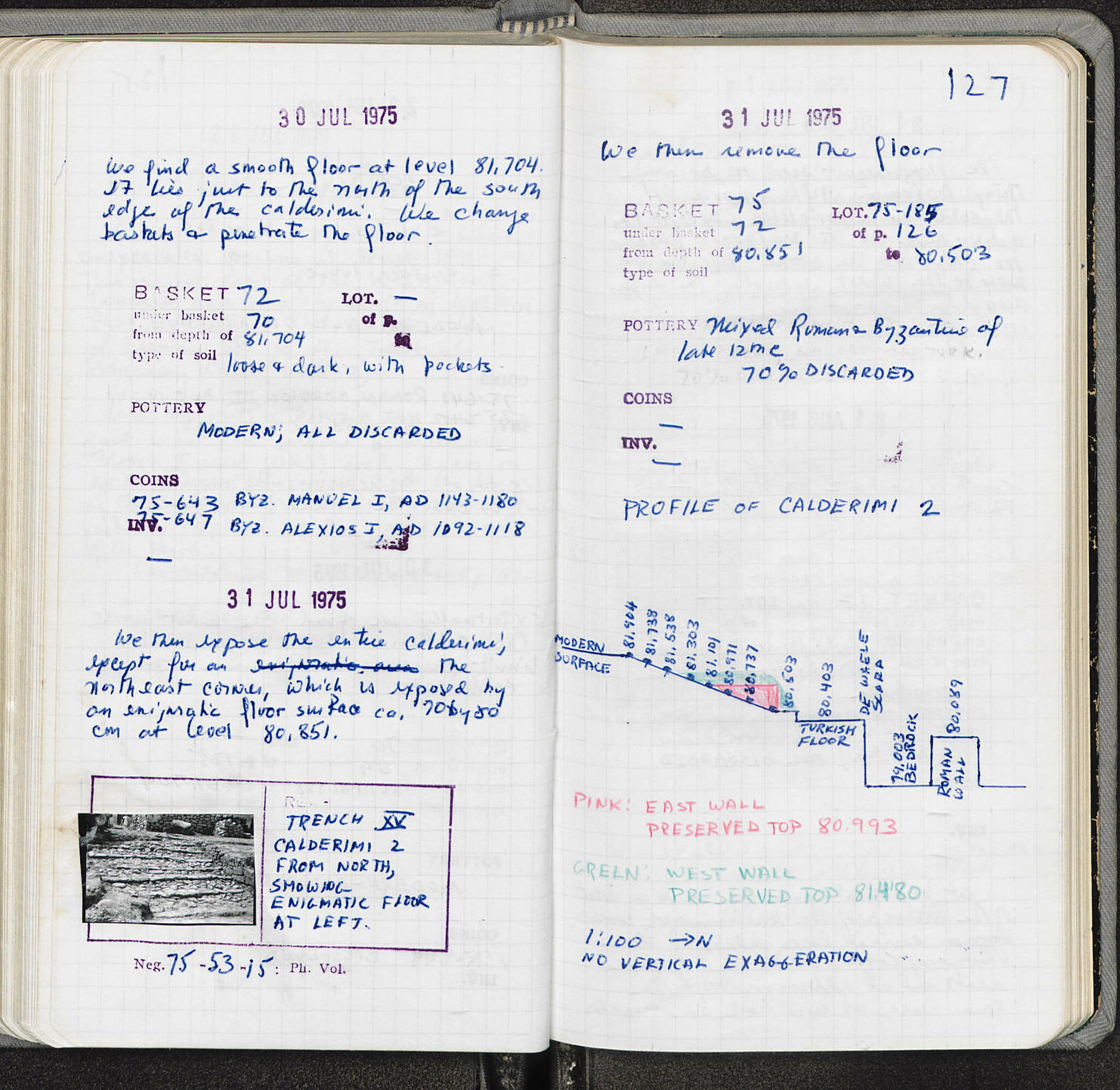 Notebook Spread