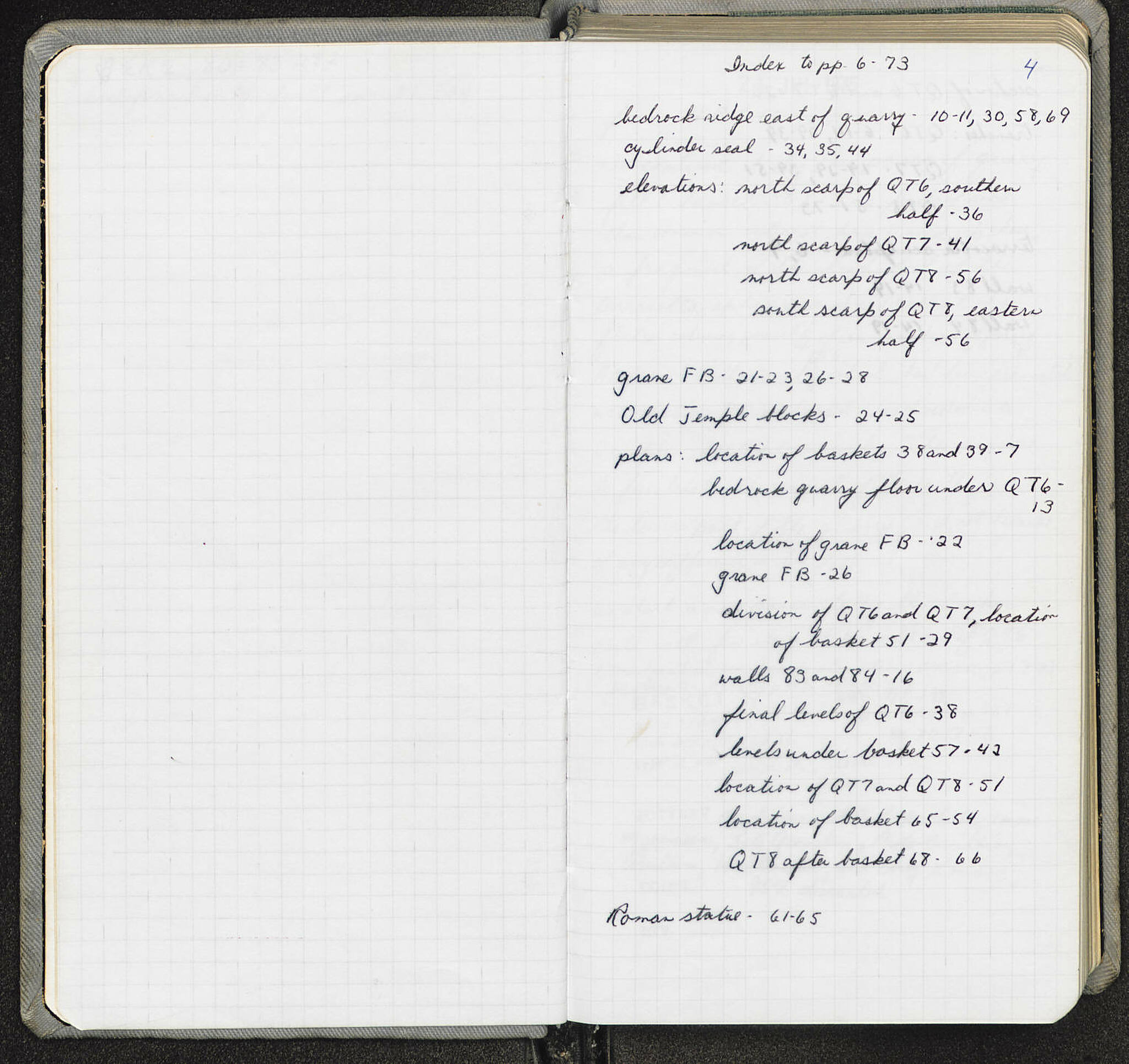 Notebook Spread