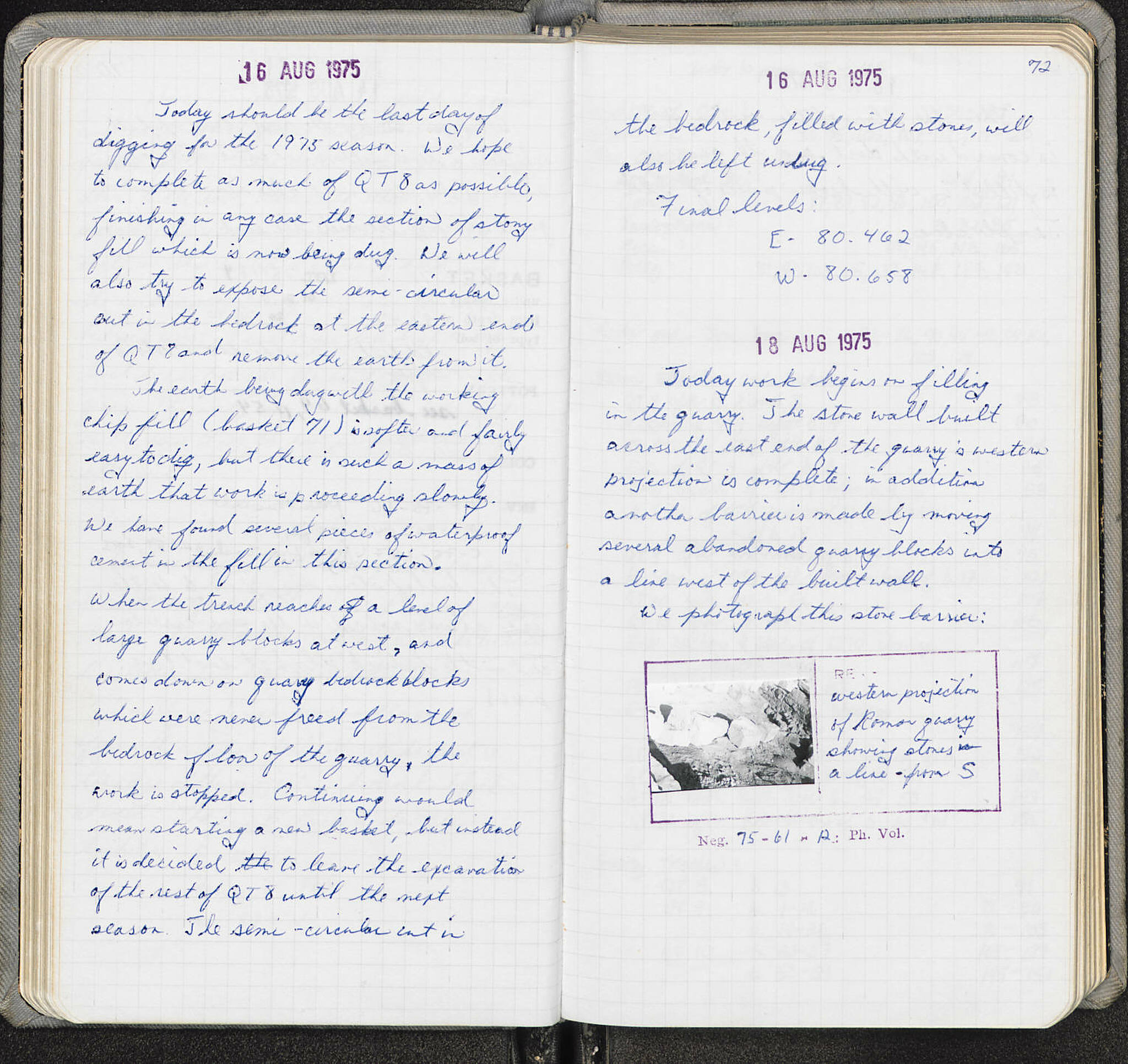 Notebook Spread
