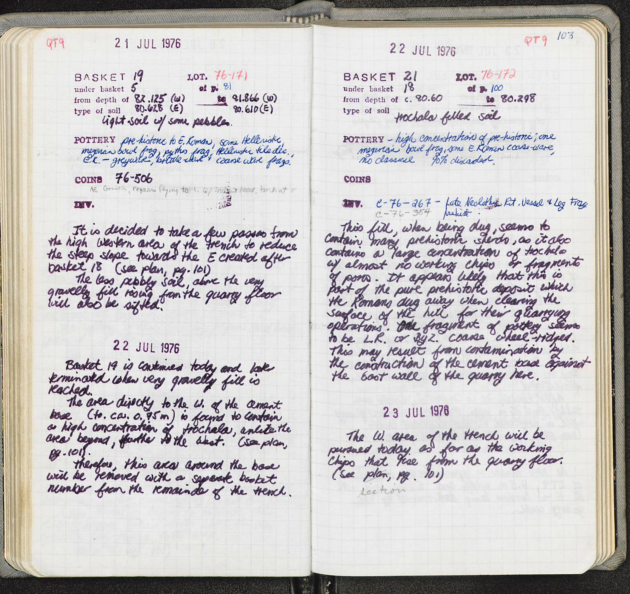 Notebook Spread