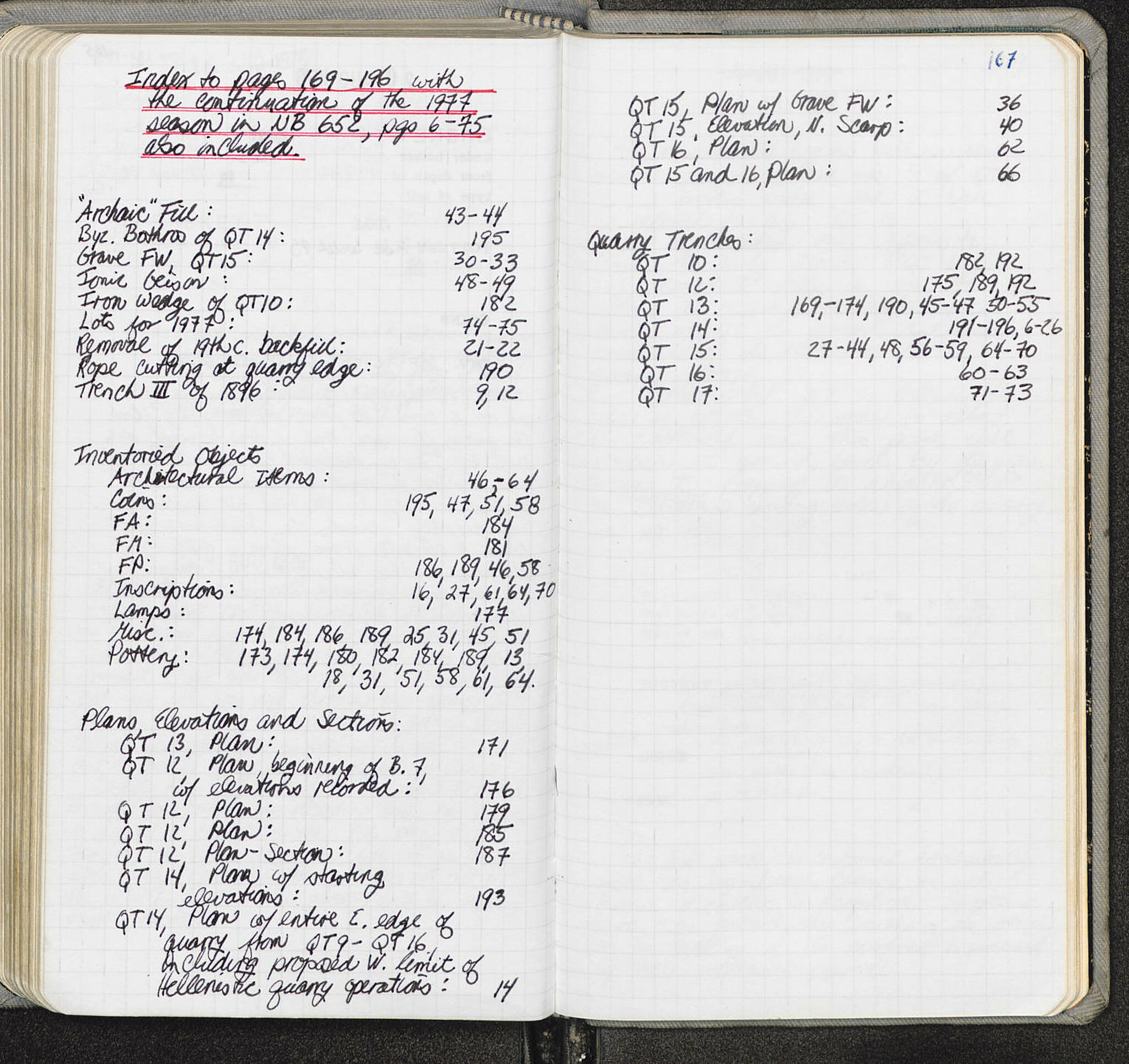 Notebook Spread