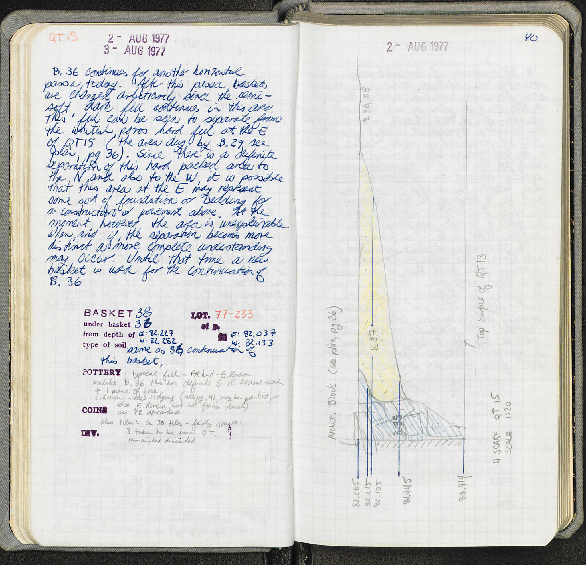 Notebook Spread