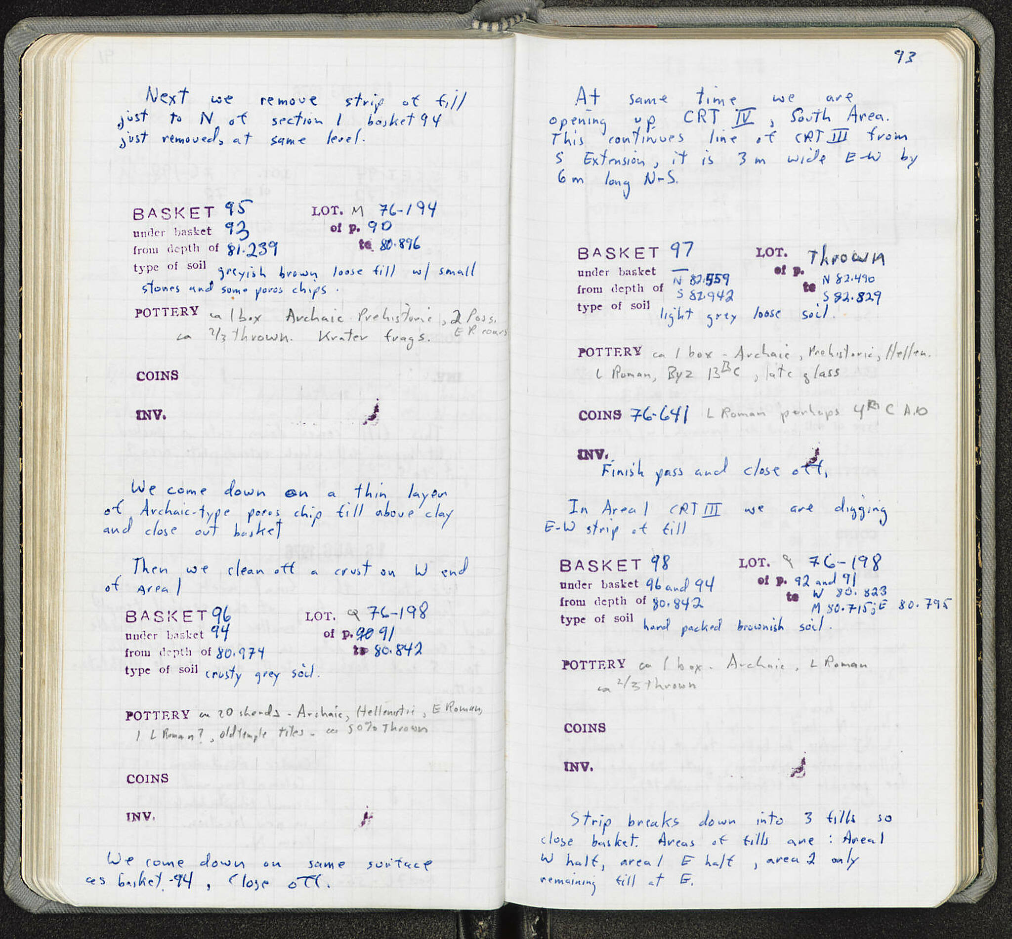 Notebook Spread