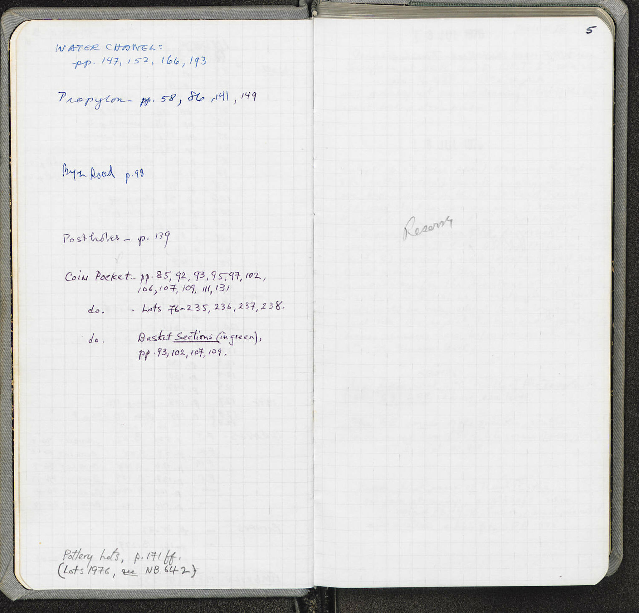 Notebook Spread