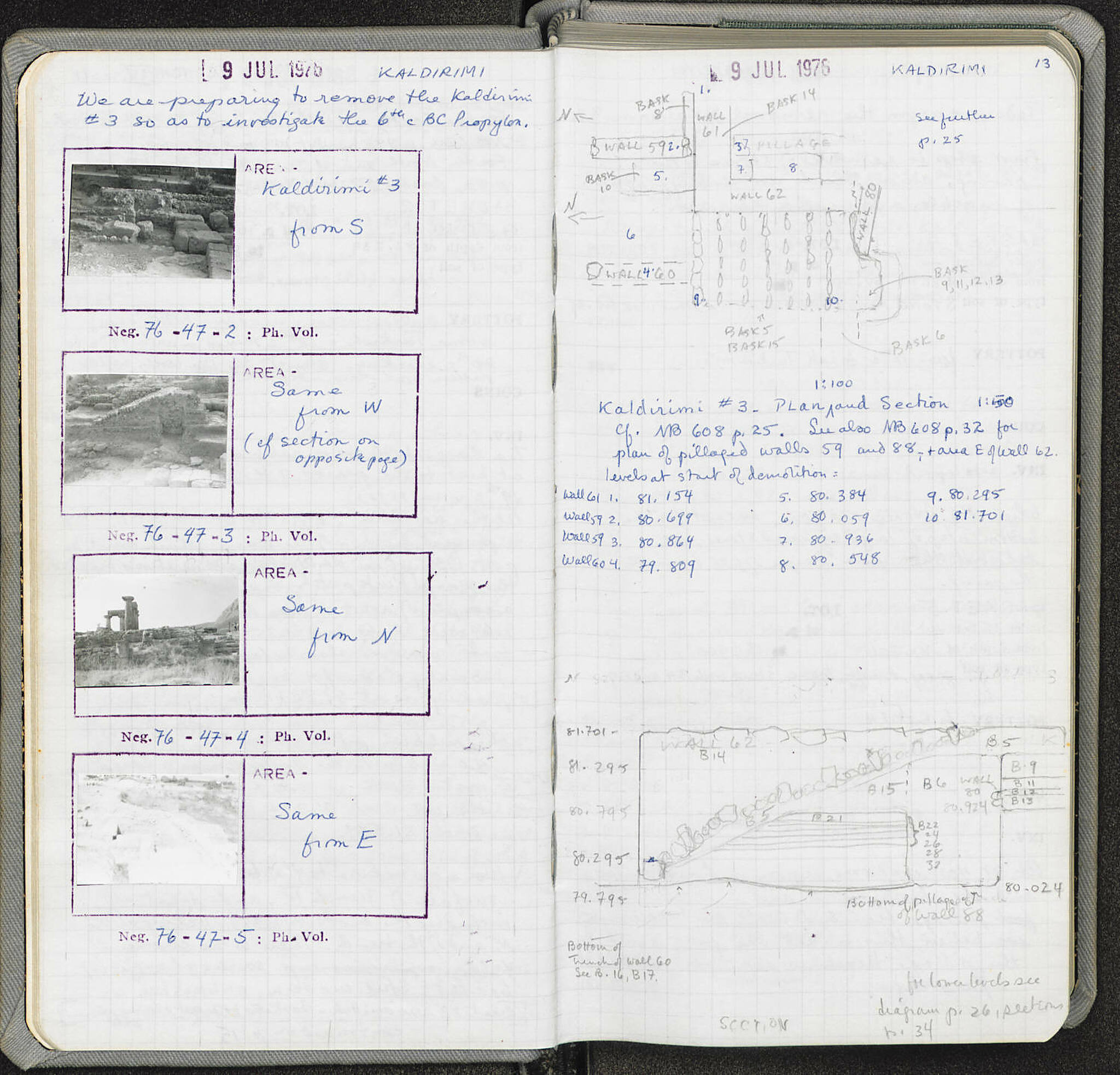 Notebook Spread
