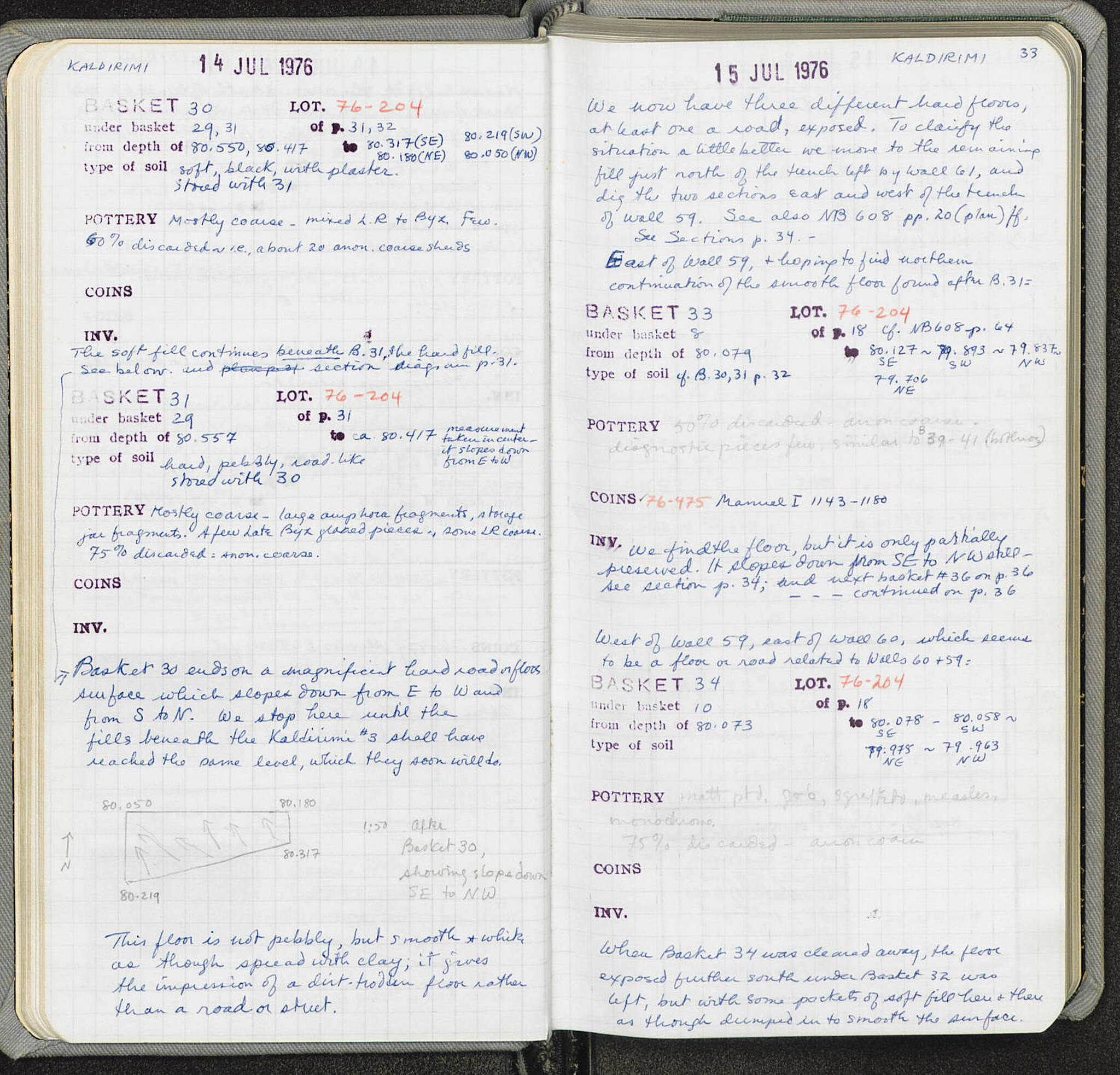 Notebook Spread