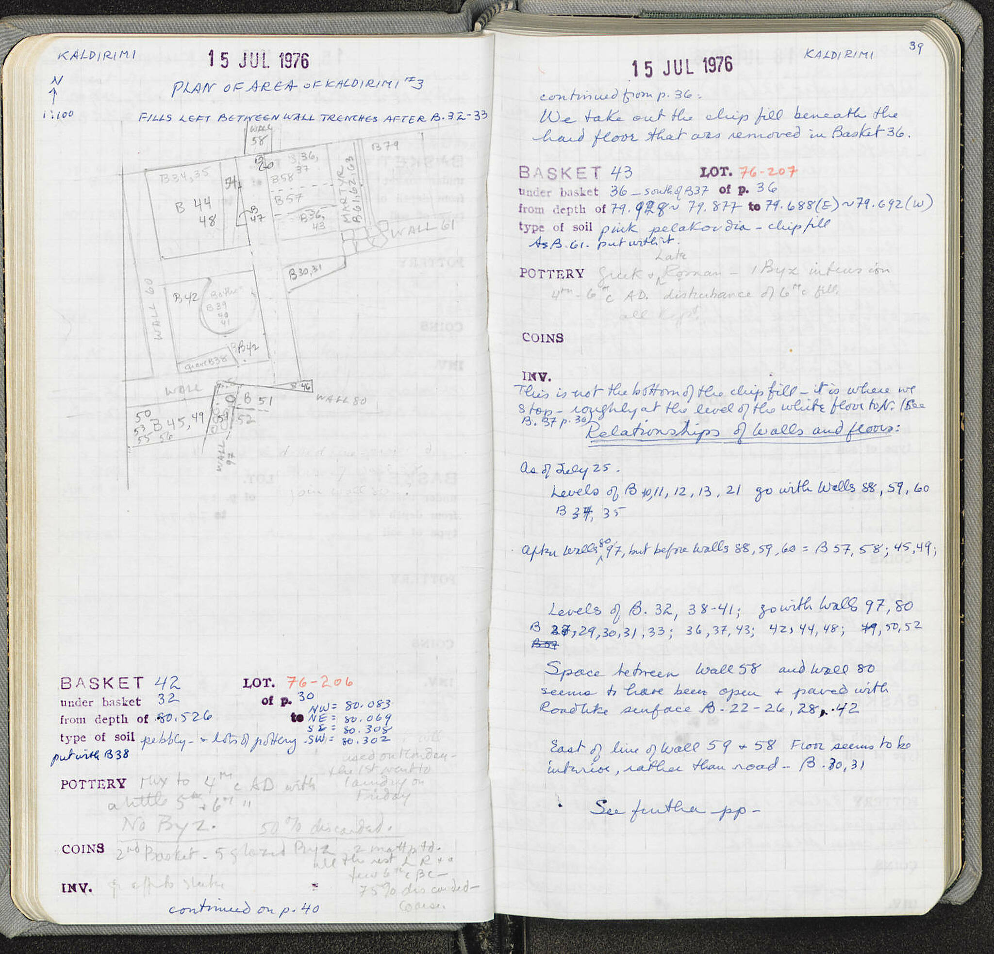 Notebook Spread