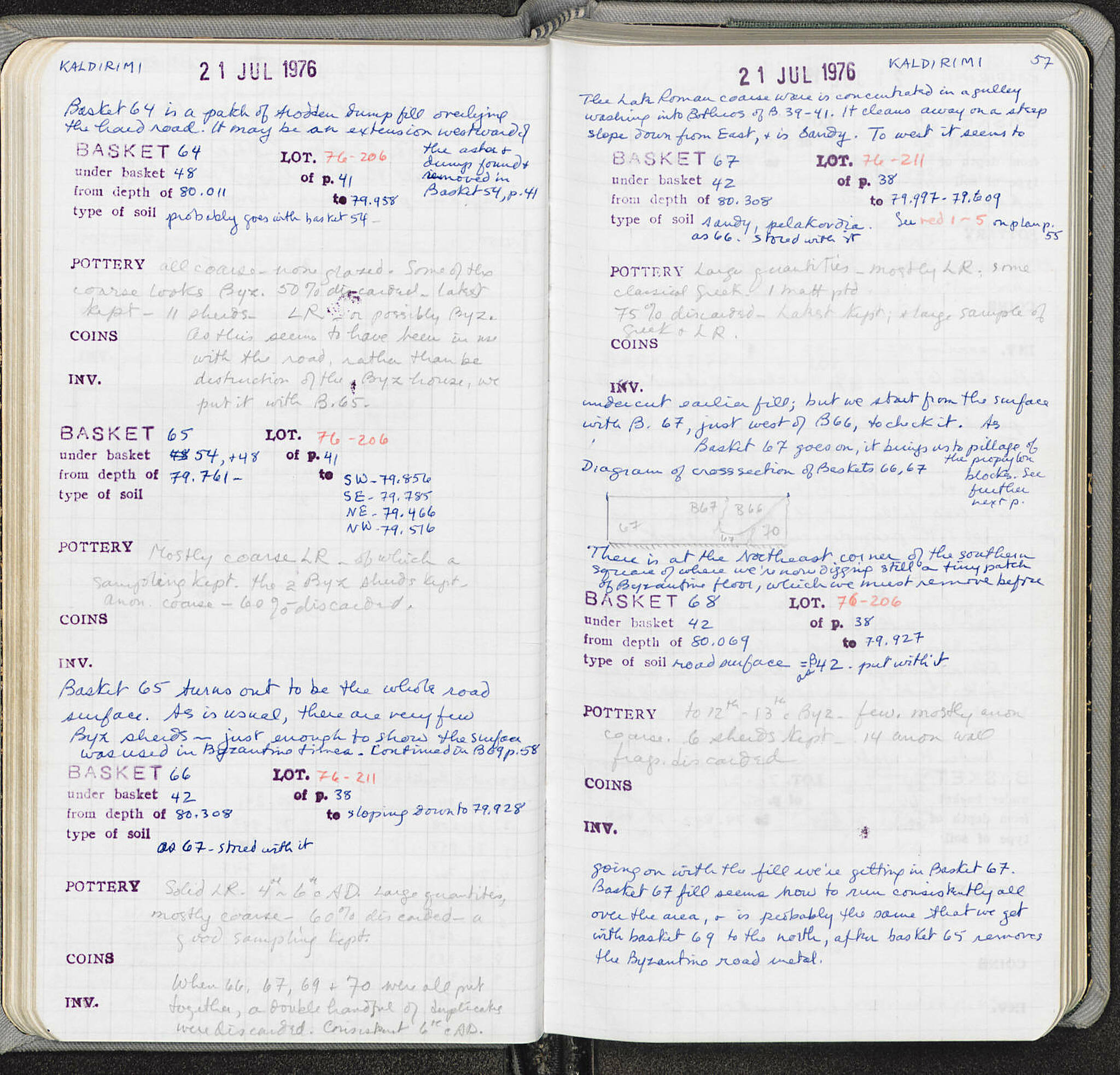 Notebook Spread