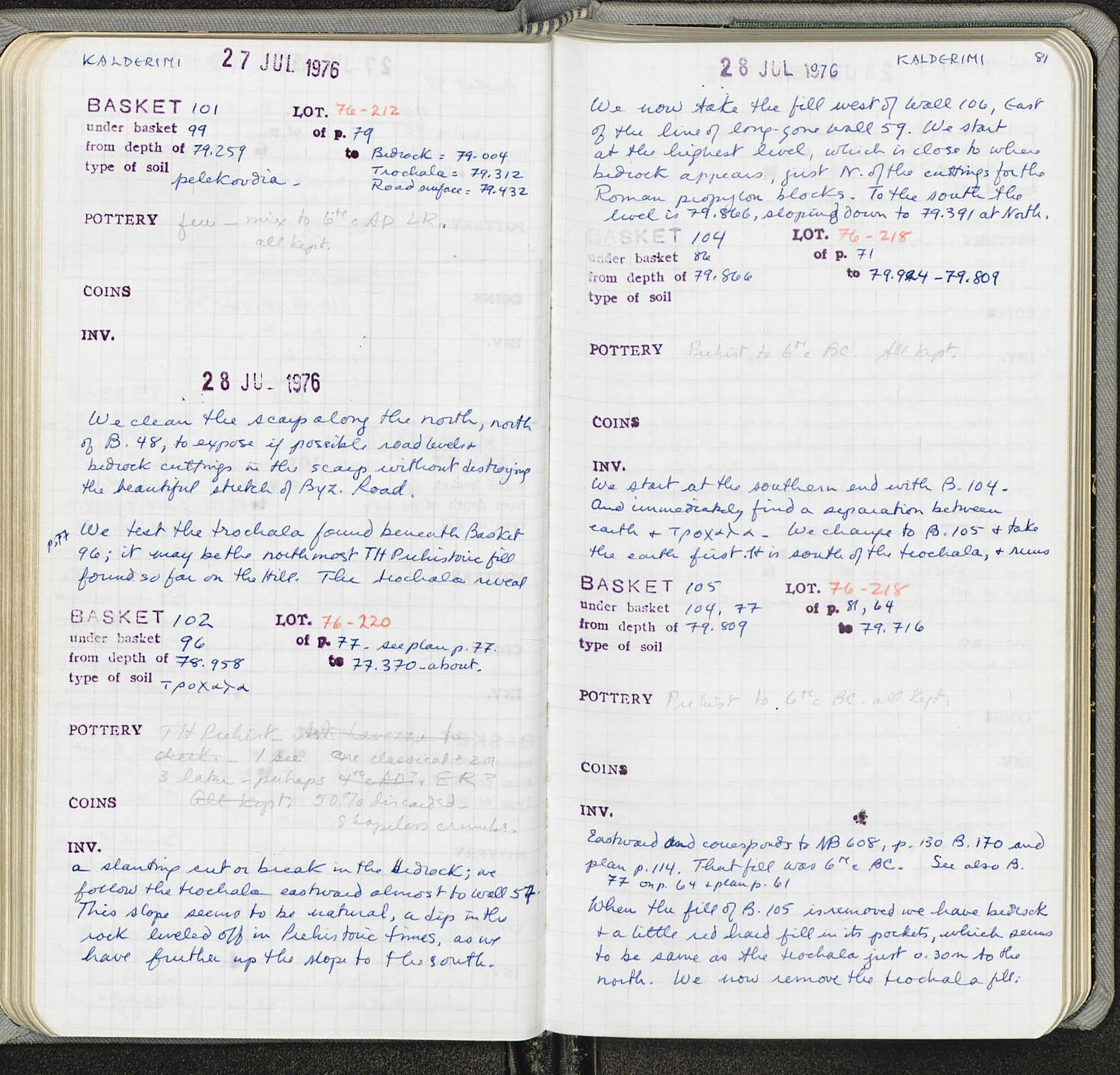 Notebook Spread