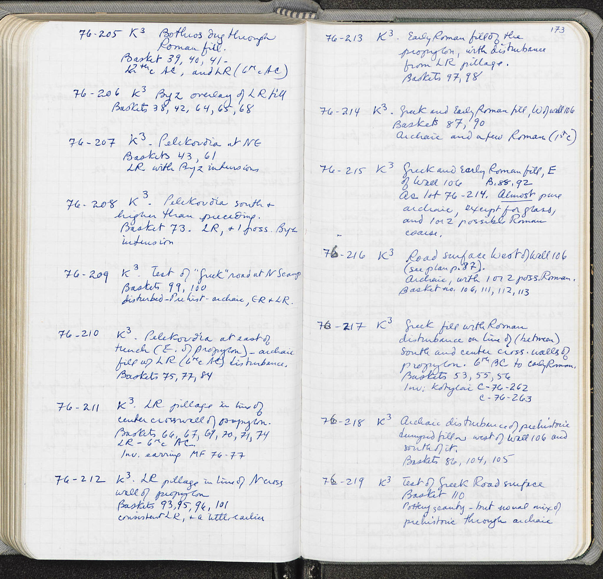 Notebook Spread